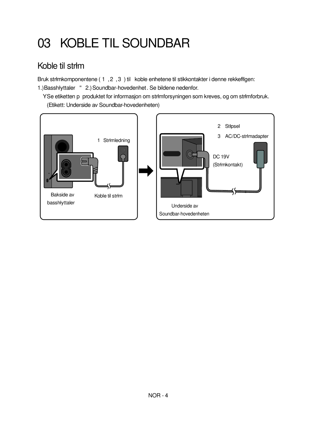 Samsung HW-M369/XE manual Koble til Soundbar, Koble til strøm, Basshøyttaler 2. Soundbar-hovedenhet. Se bildene nedenfor 