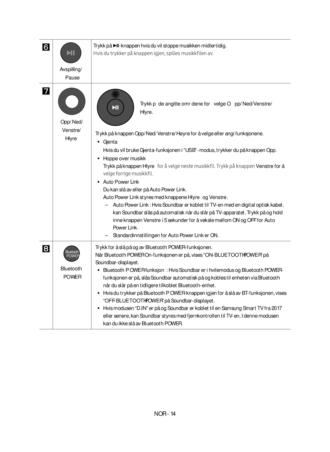 Samsung HW-M369/XE manual Gjenta, Hoppe over musikk 