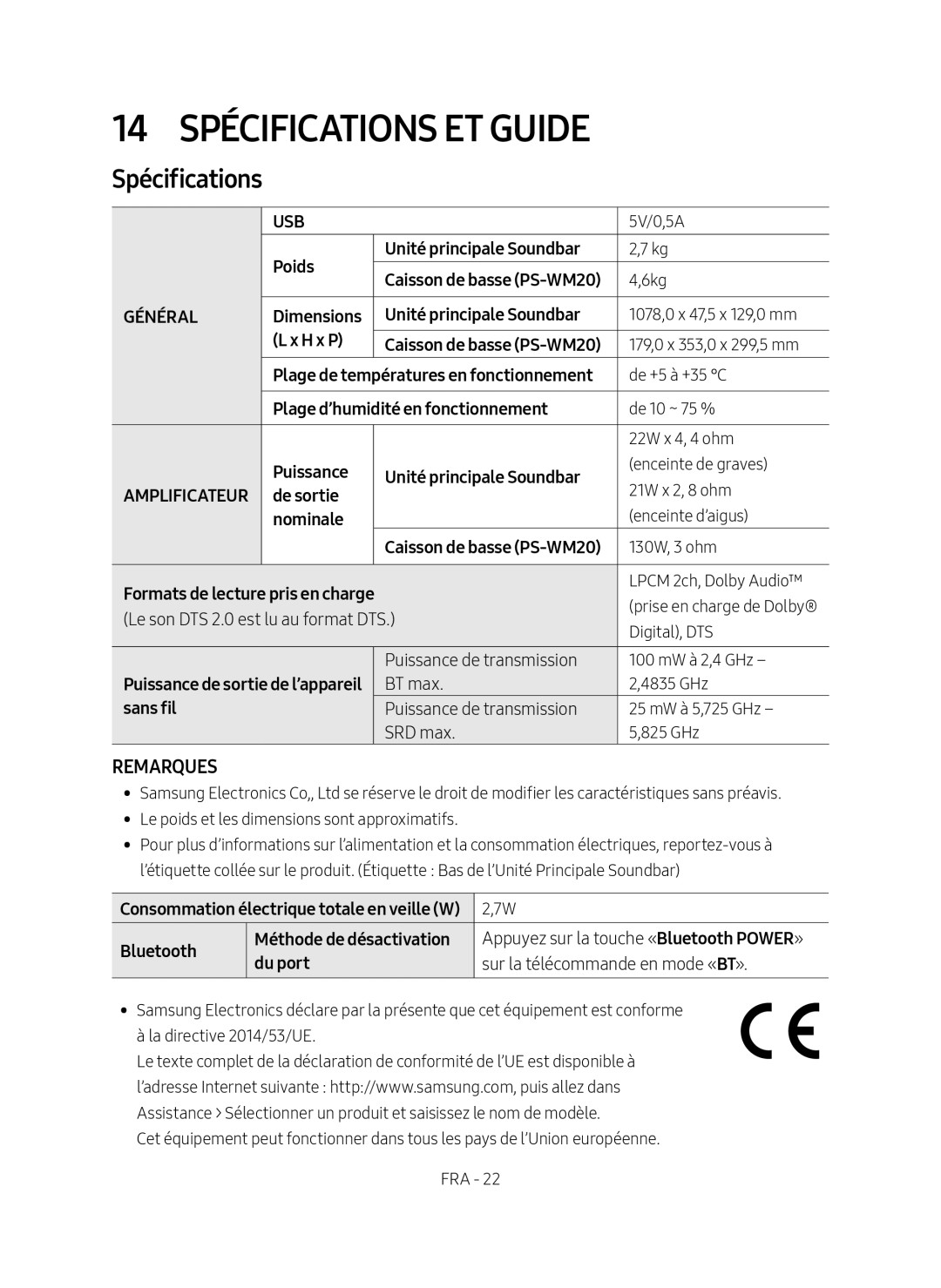 Samsung HW-M4500/EN manual 14 Spécifications et Guide 