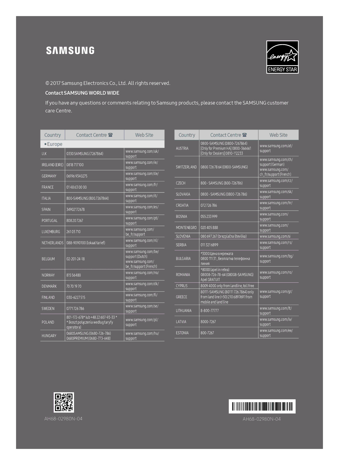Samsung HW-M4500/EN manual Contact Samsung World Wide 