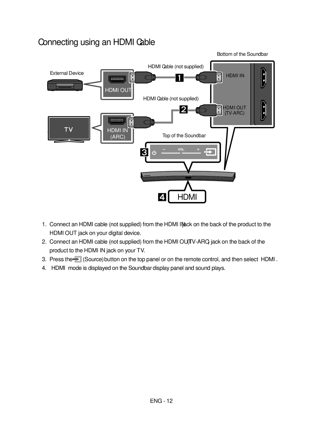 Samsung HW-M4500/EN manual Connecting using an Hdmi Cable,  Hdmi 