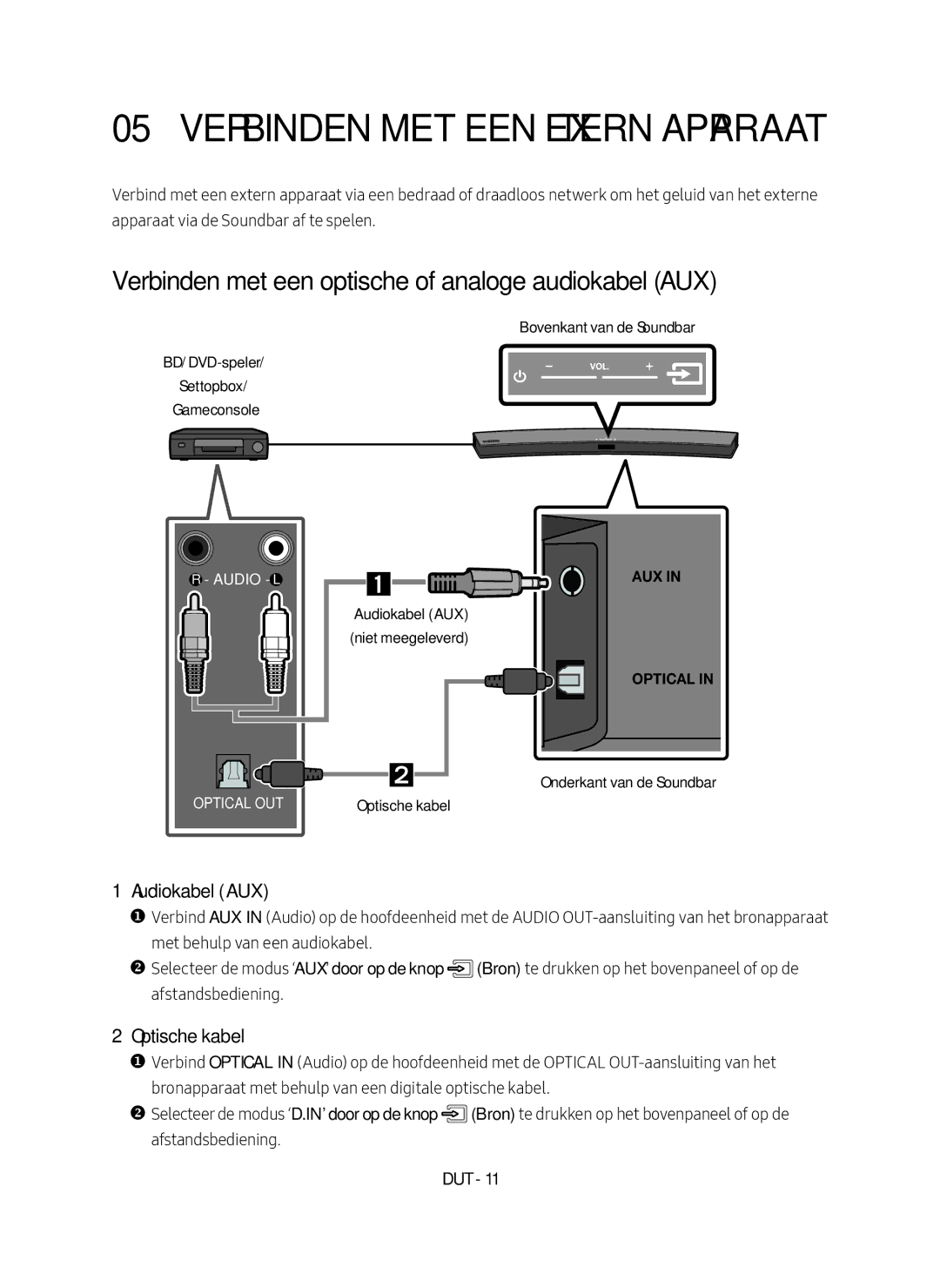 Samsung HW-M4500/EN manual Verbinden met een Extern Apparaat, Verbinden met een optische of analoge audiokabel AUX 