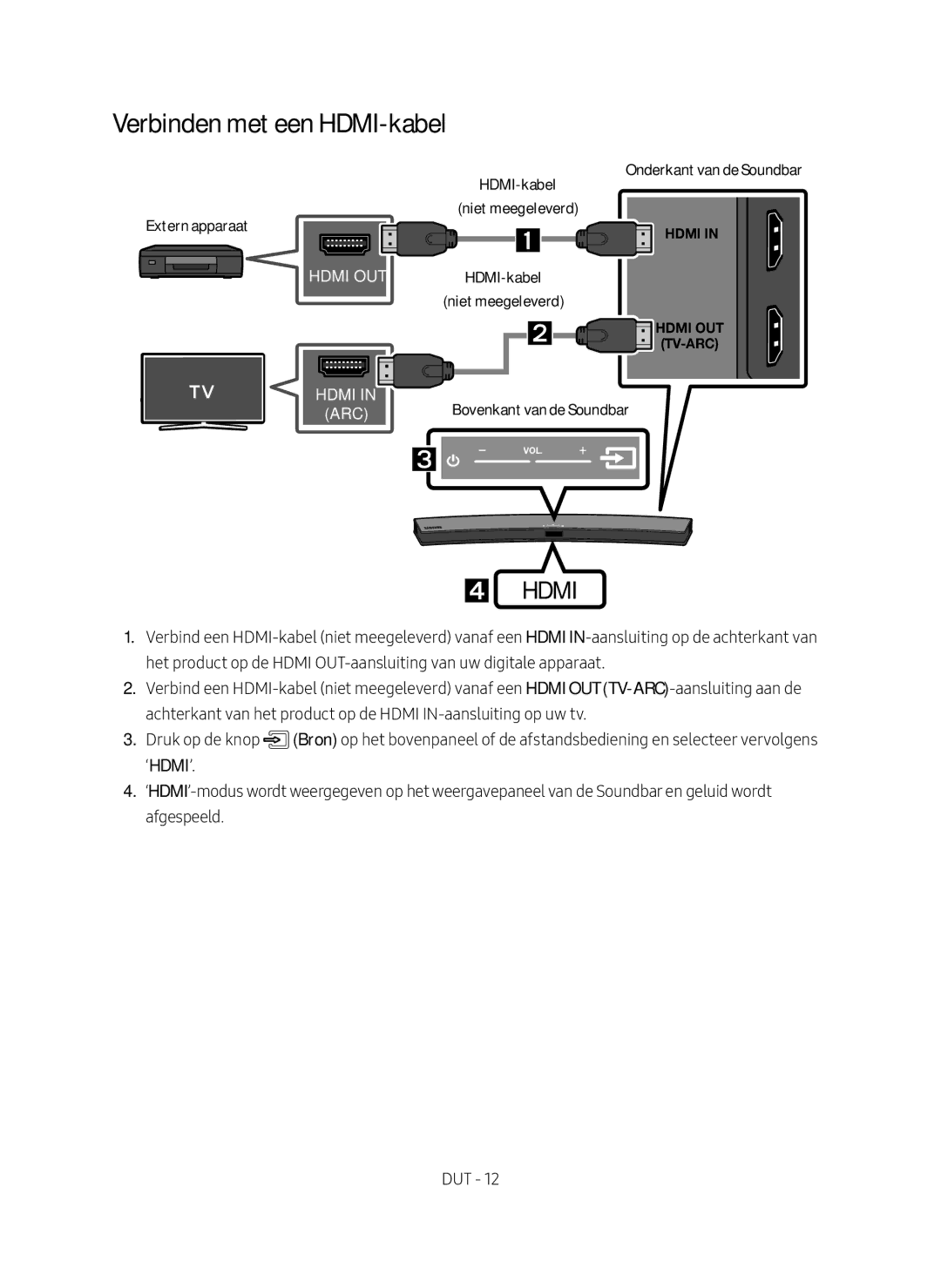 Samsung HW-M4500/EN manual Verbinden met een HDMI-kabel, Extern apparaat 