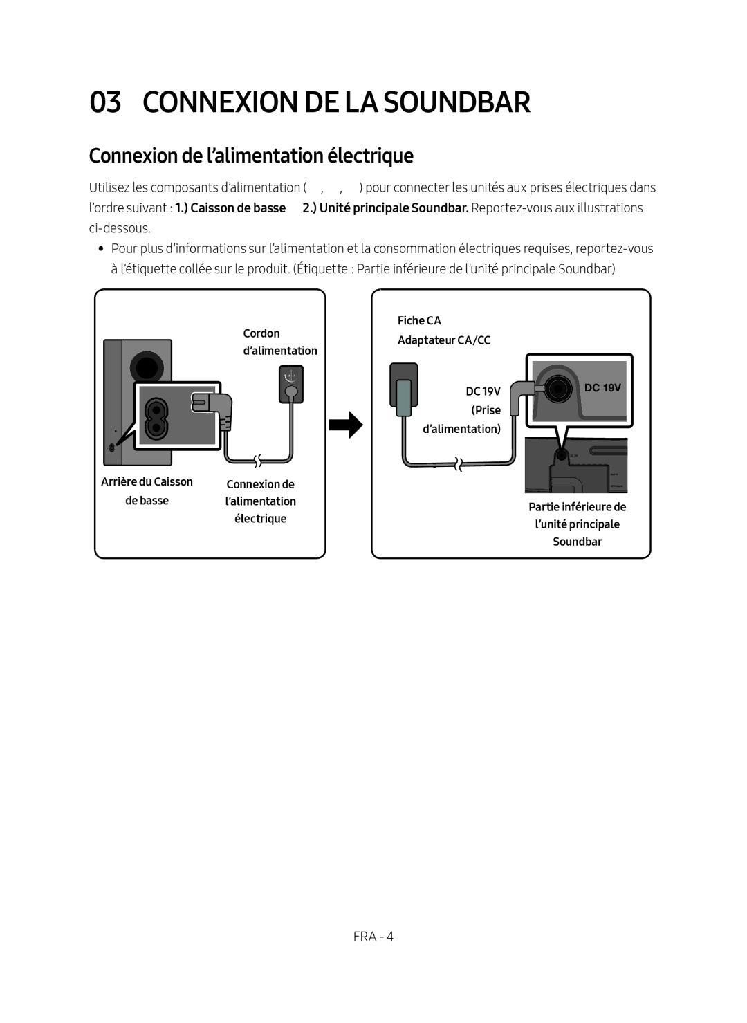 Samsung HW-M4500/EN manual Connexion de la Soundbar, Connexion de l’alimentation électrique, Fiche CA 1Cordon 