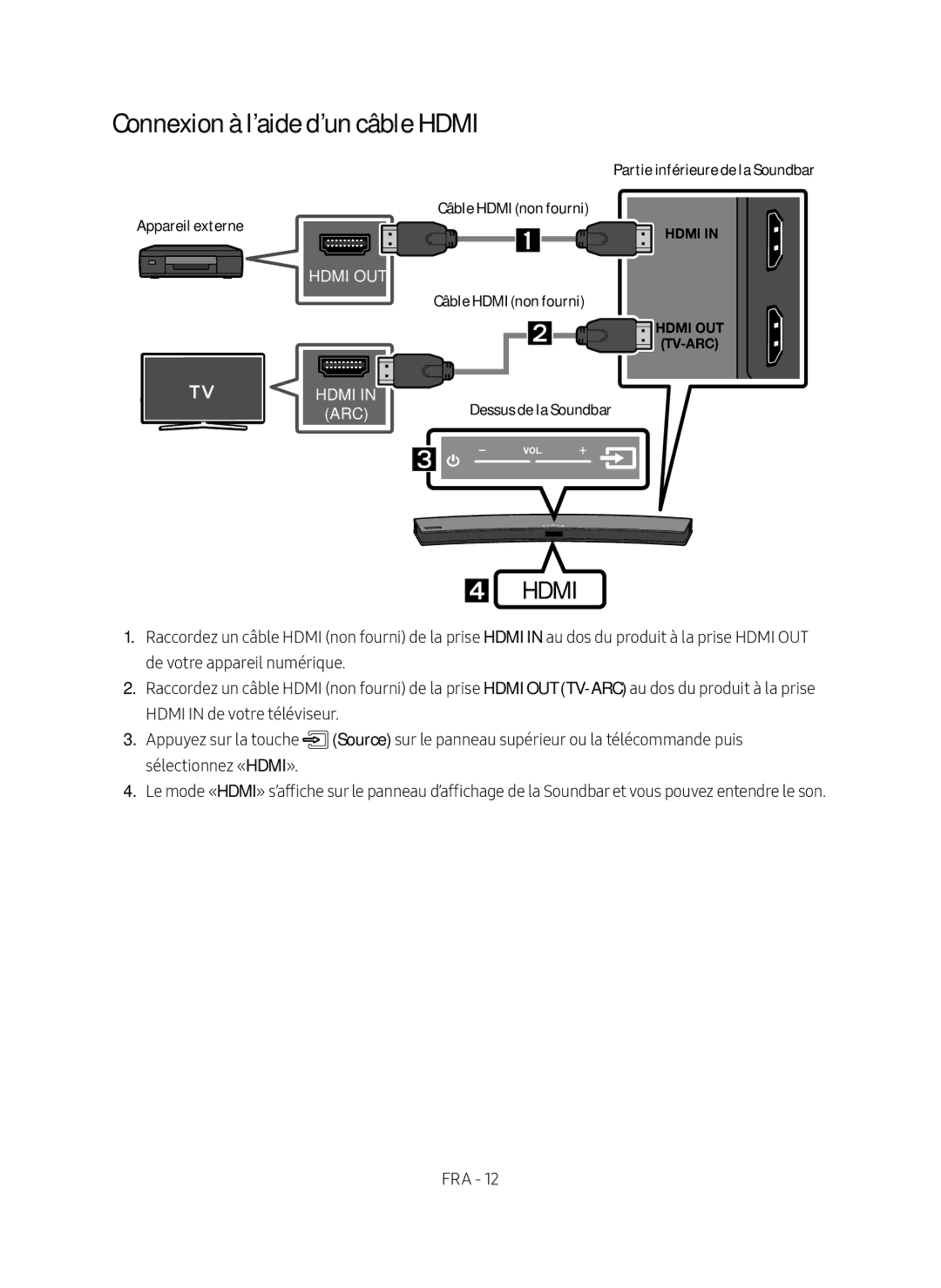 Samsung HW-M4500/EN manual Connexion à l’aide d’un câble Hdmi, Appareil externe 