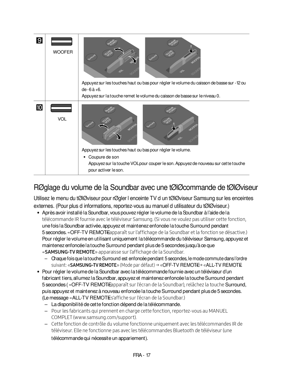 Samsung HW-M4500/EN manual Coupure de son 