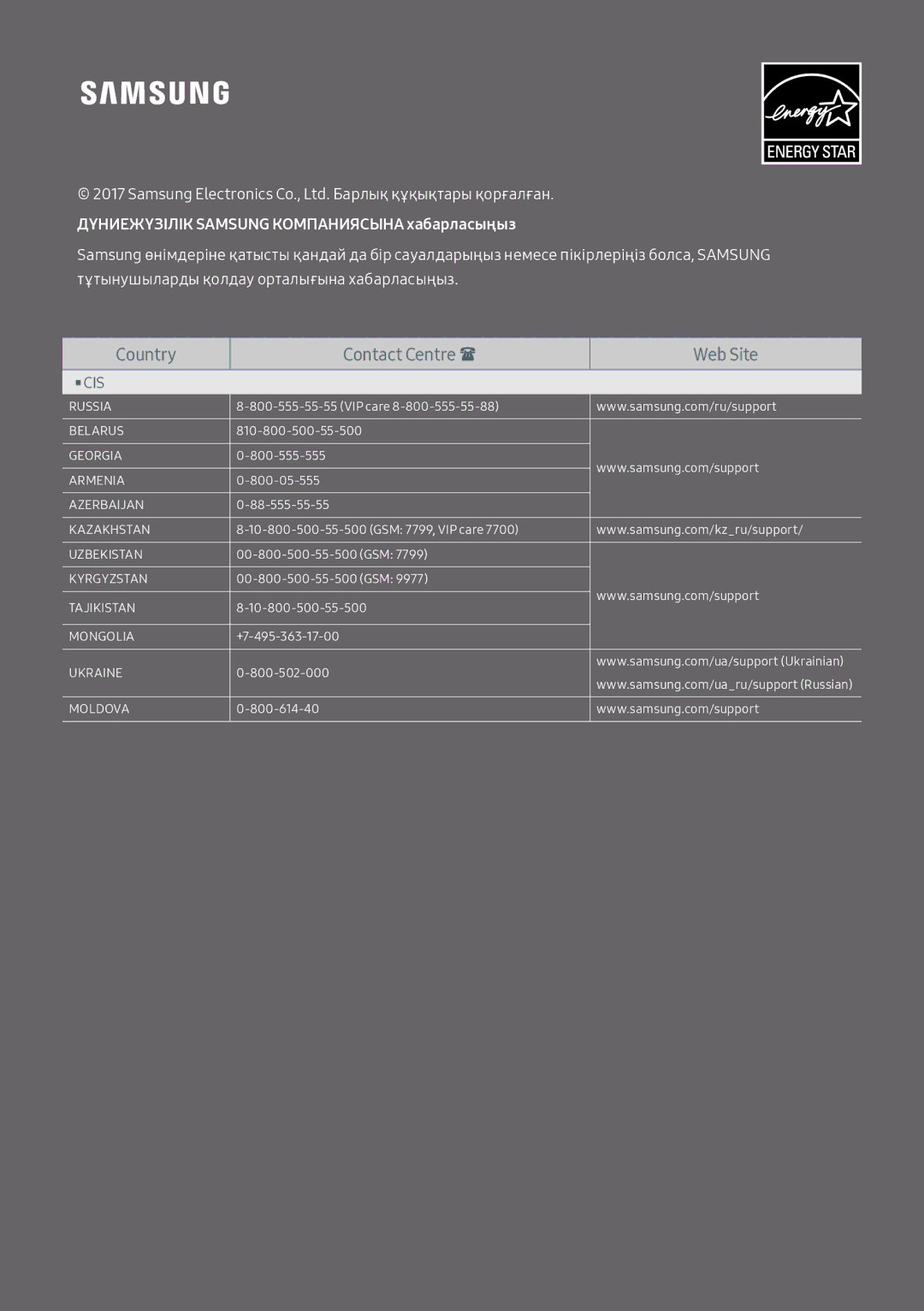 Samsung HW-M4500/RU, HW-M4501/RU manual Дүниежүзілік Samsung Компаниясына хабарласыңыз 