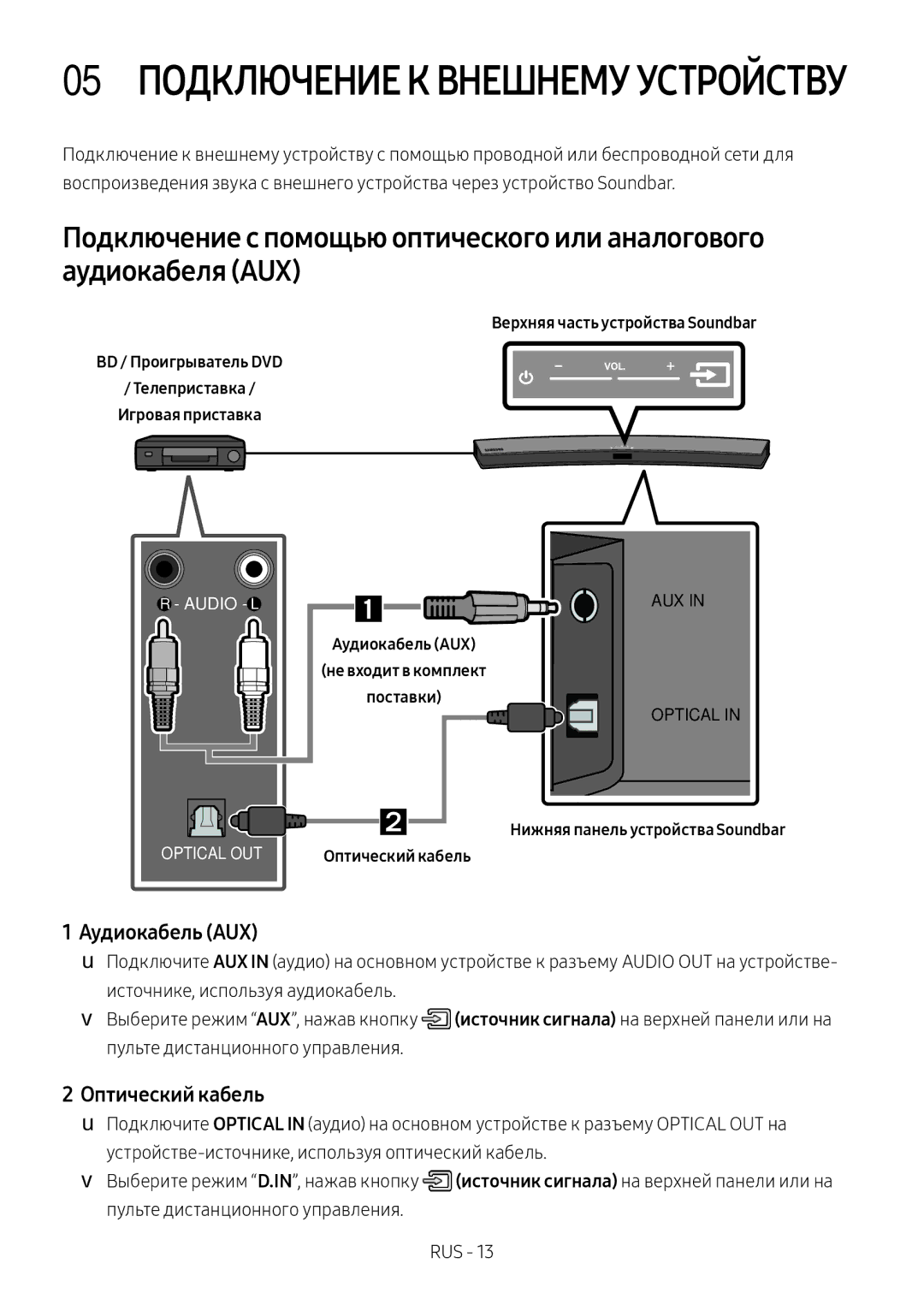 Samsung HW-M4501/RU manual Аудиокабель AUX, Оптический кабель, Верхняя часть устройства Soundbar BD / Проигрыватель DVD 