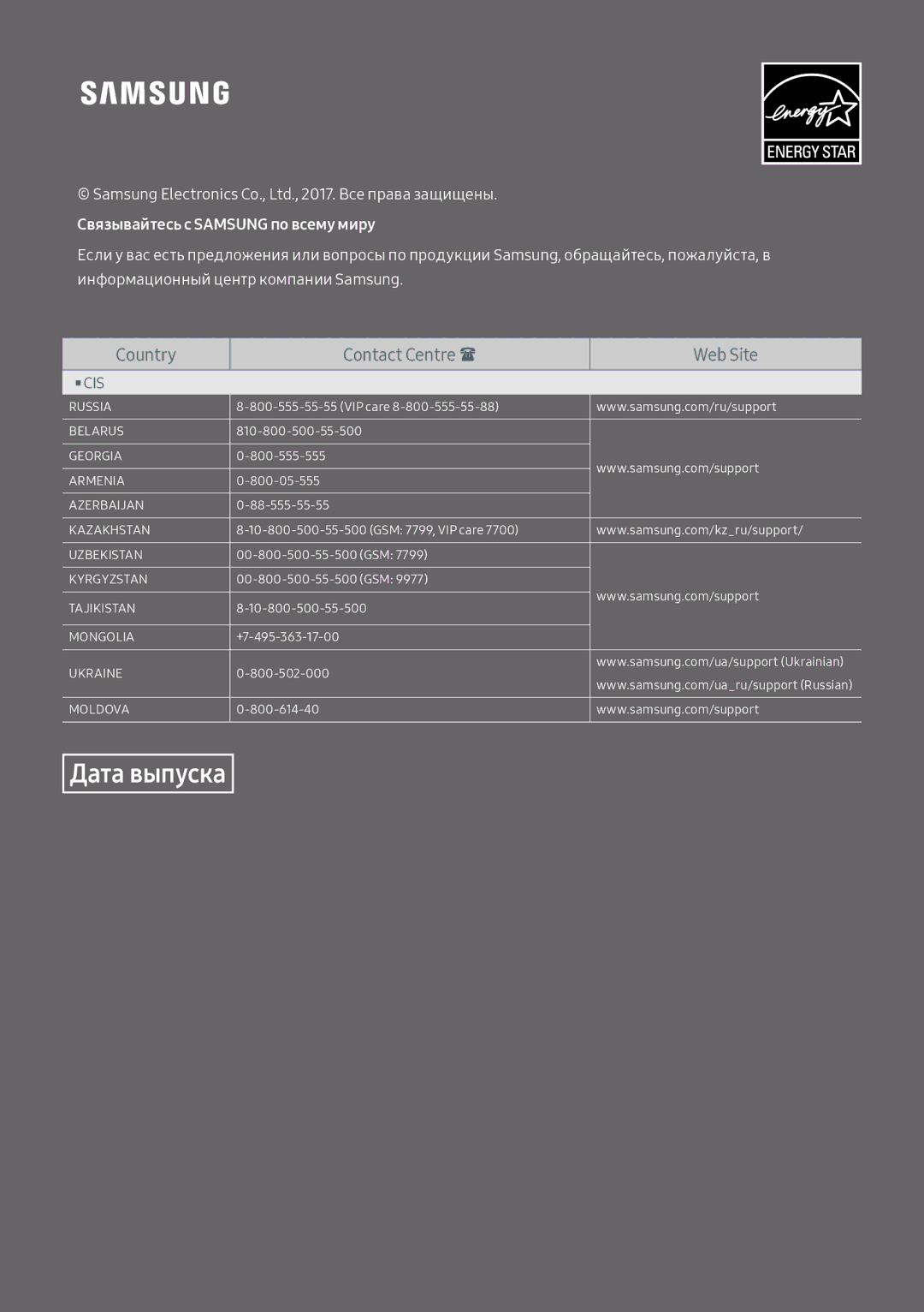 Samsung HW-M4500/RU, HW-M4501/RU manual Дата выпуска 