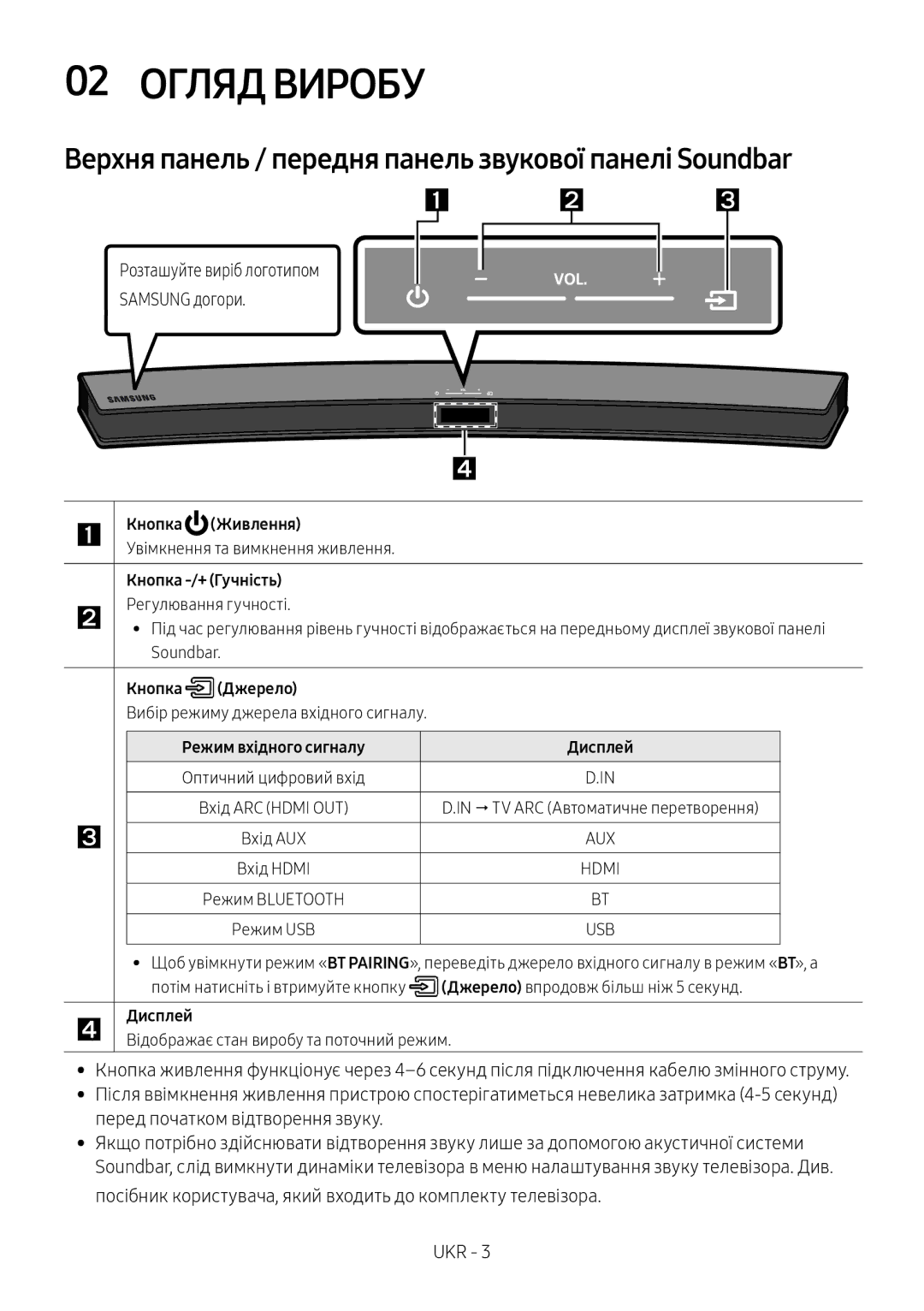 Samsung HW-M4501/RU, HW-M4500/RU manual Розташуйте виріб логотипом Samsung догори, Кнопка -/+ Гучність 