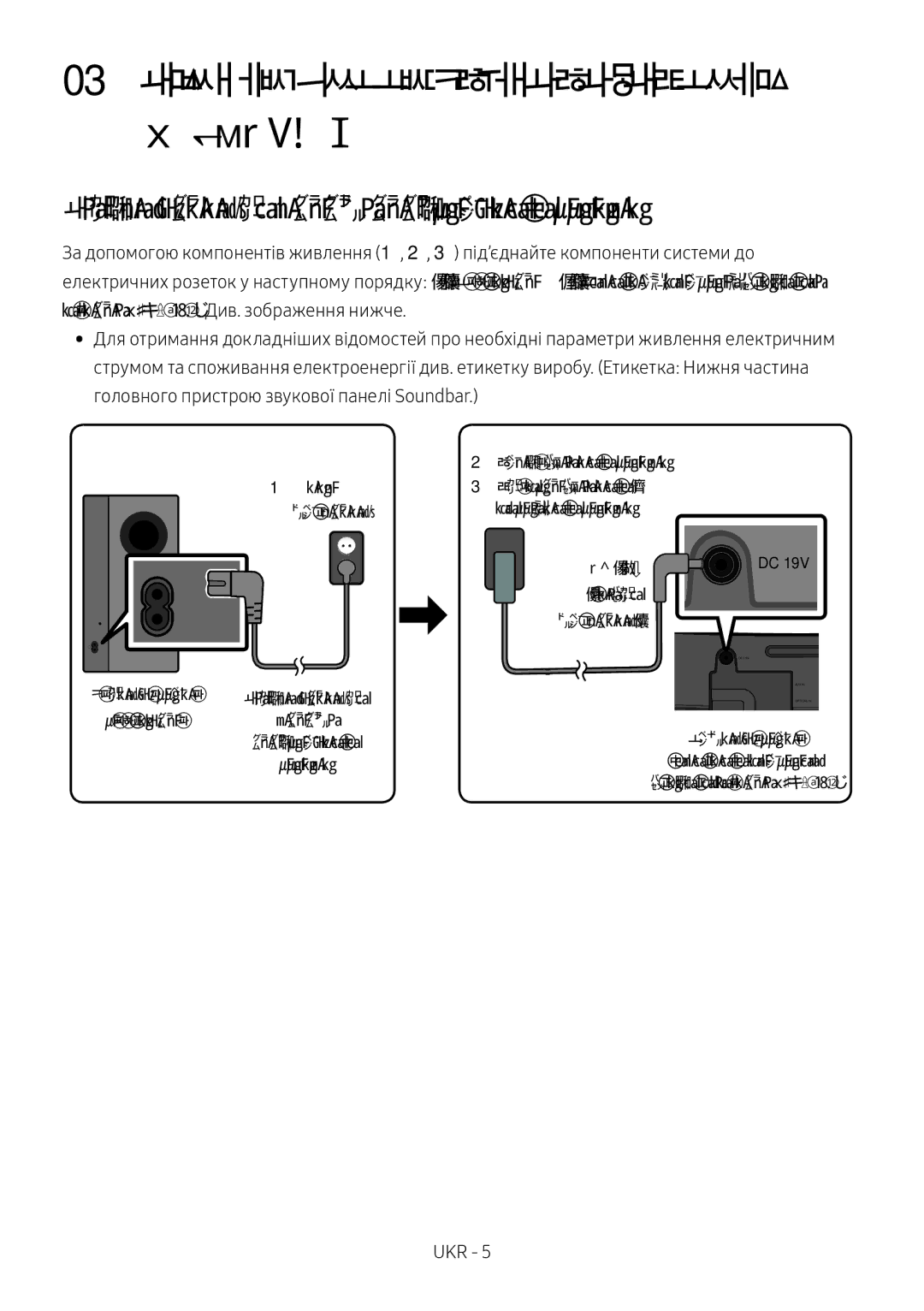 Samsung HW-M4501/RU 03 Підключення Звукової Панелі Soundbar, Підключення до мережі електричного струму, Гніздо Живлення 