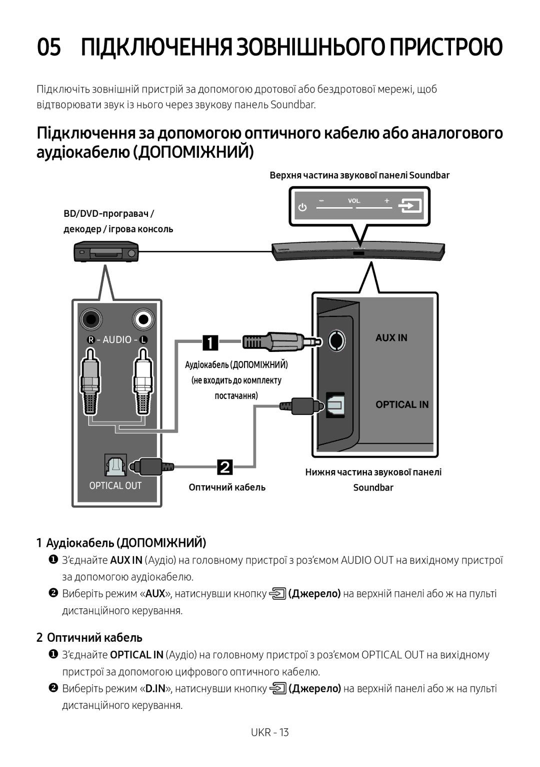 Samsung HW-M4501/RU, HW-M4500/RU manual Аудіокабель Допоміжний, Оптичний кабель 