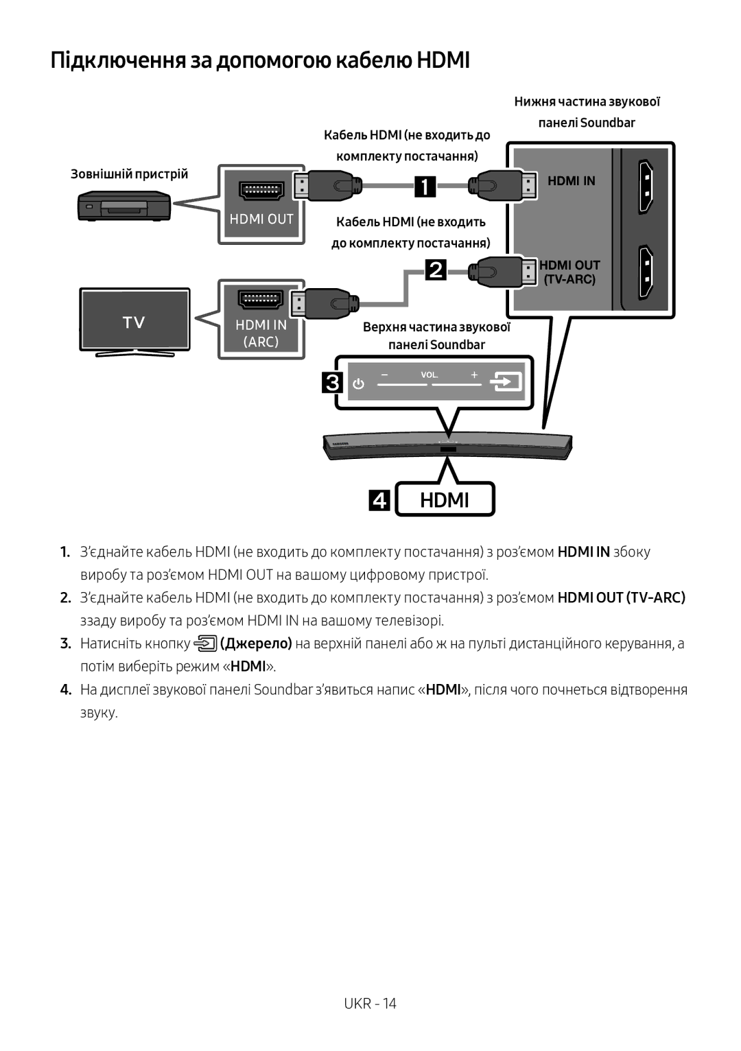 Samsung HW-M4500/RU Підключення за допомогою кабелю Hdmi, Комплекту постачання Зовнішній пристрій, Кабель Hdmi не входить 