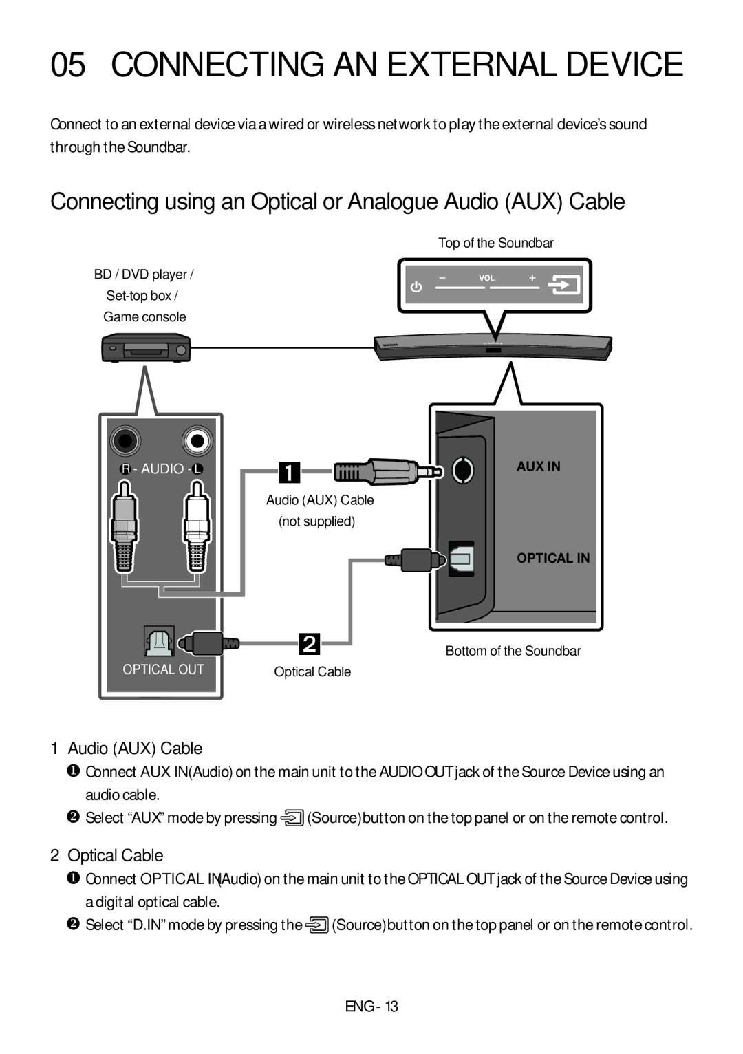 Samsung HW-M4500/XV Connecting AN External Device, Connecting using an Optical or Analogue Audio AUX Cable, Optical Cable 