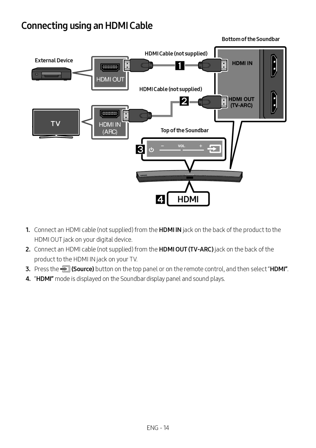 Samsung HW-M4500/XV manual Connecting using an Hdmi Cable, External Device 