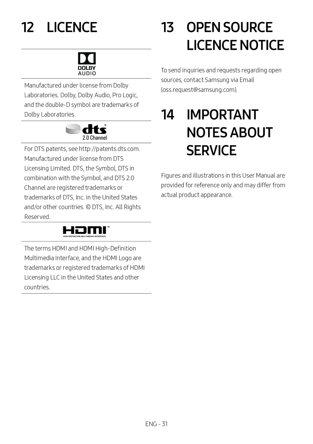 Samsung HW-M4500/XV manual Open Source Licence Notice 