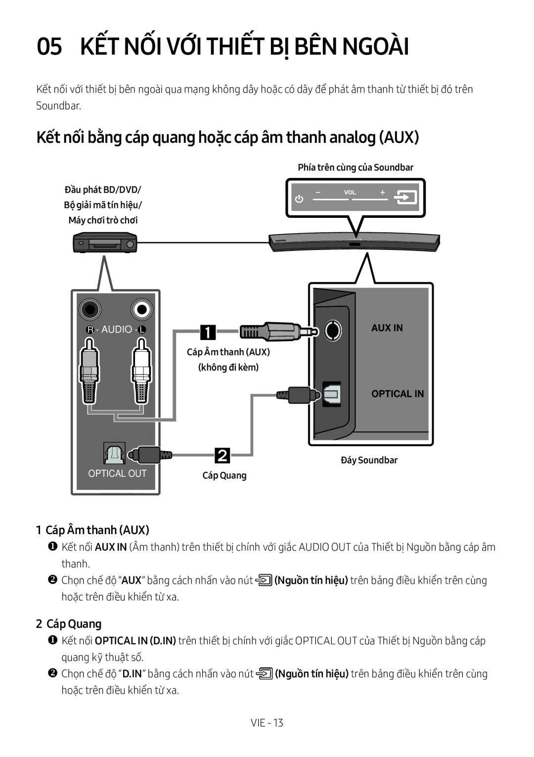 Samsung HW-M4500/XV 05 KẾT NỐI VỚI Thiết BỊ BÊN NGOÀ̀I, Kết nối bằng cáp quang hoặc cáp âm thanh analog AUX, Cáp Quang 