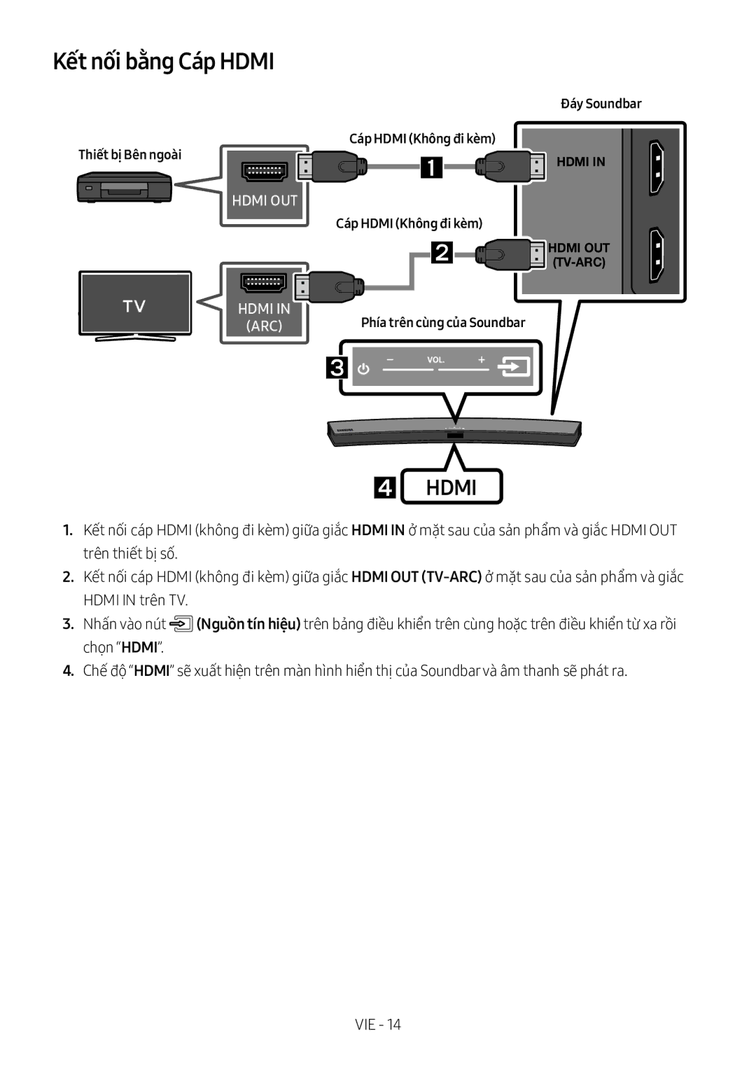 Samsung HW-M4500/XV manual Kết nối bằng Cáp Hdmi, Thiết bị Bên ngoài 