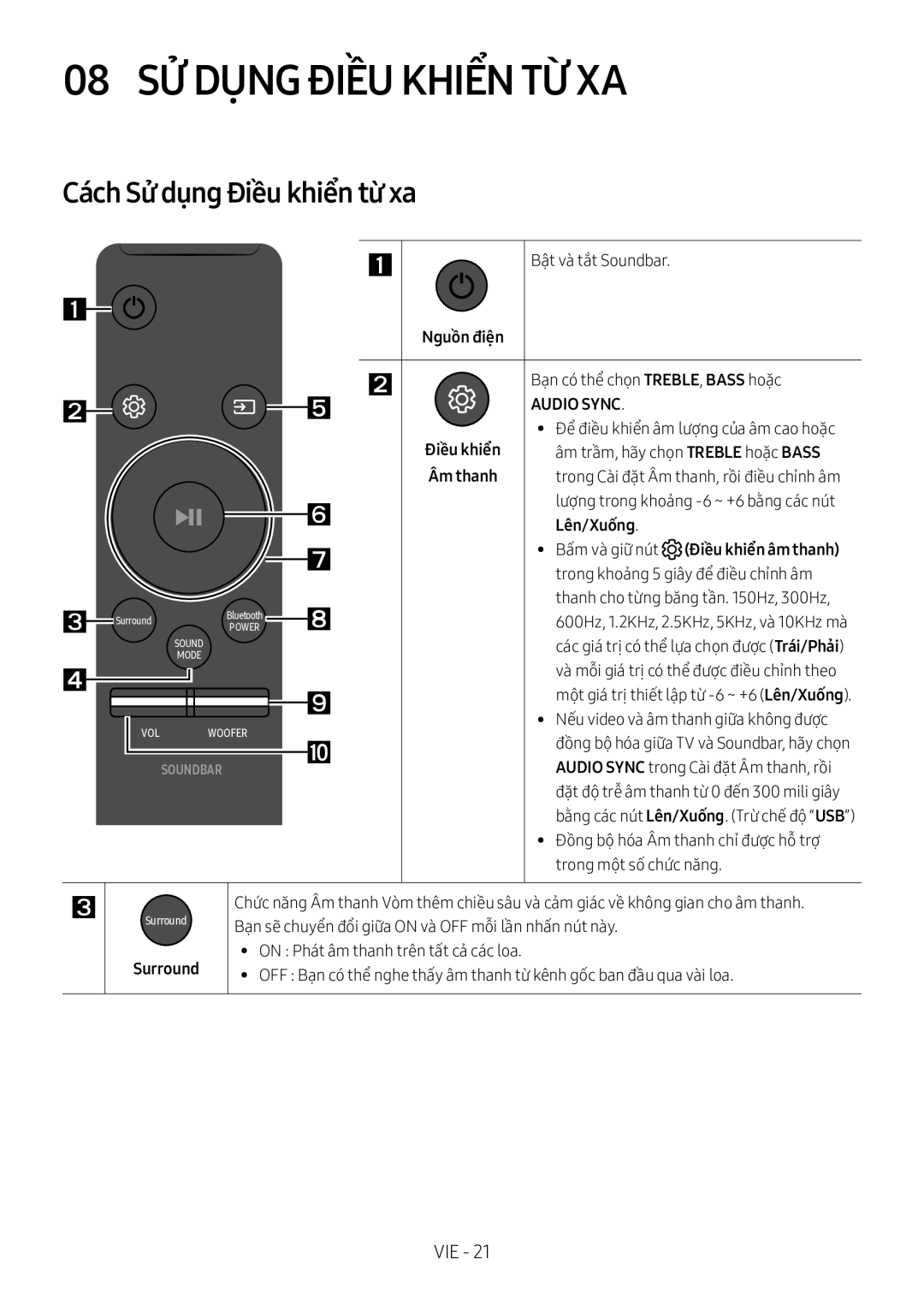 Samsung HW-M4500/XV manual 08 SỬ Dụng Điều Khiển TỪ̀ XA, Cách Sử dụng Điều khiển từ xa, Lên/Xuống 