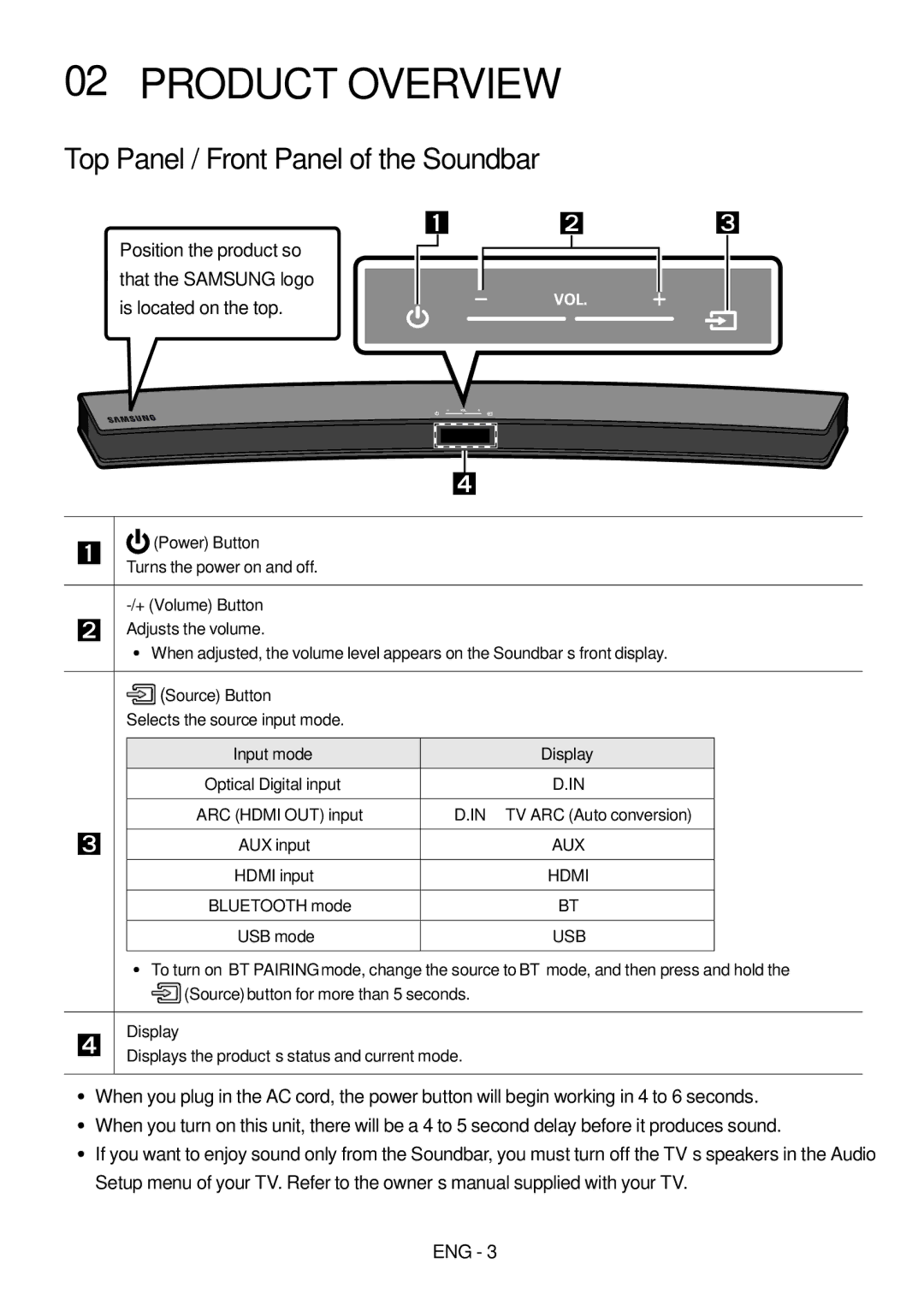 Samsung HW-M4500/XV manual Product Overview, Top Panel / Front Panel of the Soundbar,  Power Button, + Volume Button 