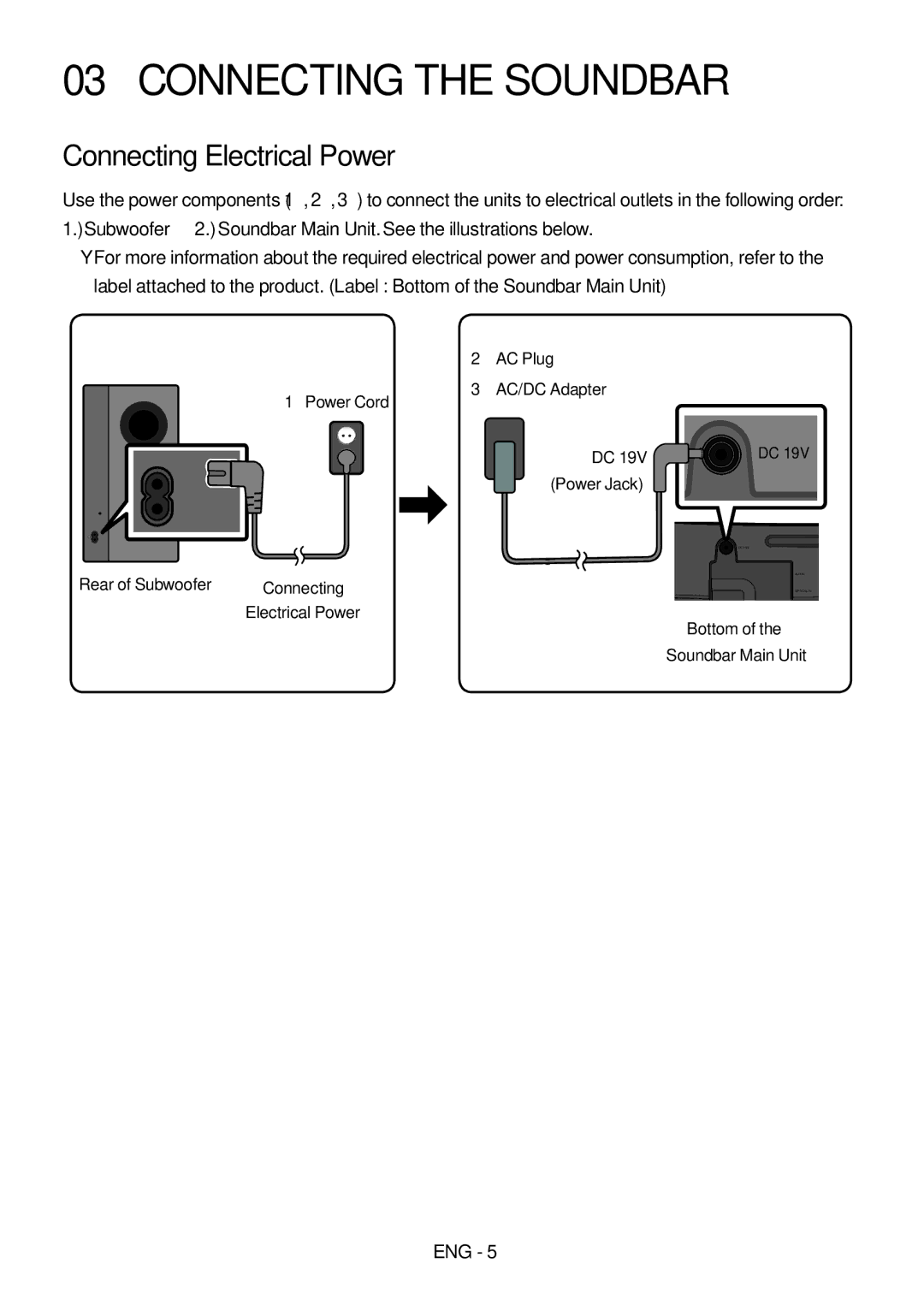 Samsung HW-M4500/XV manual Connecting the Soundbar, Connecting Electrical Power, AC Plug 1Power Cord AC/DC Adapter 