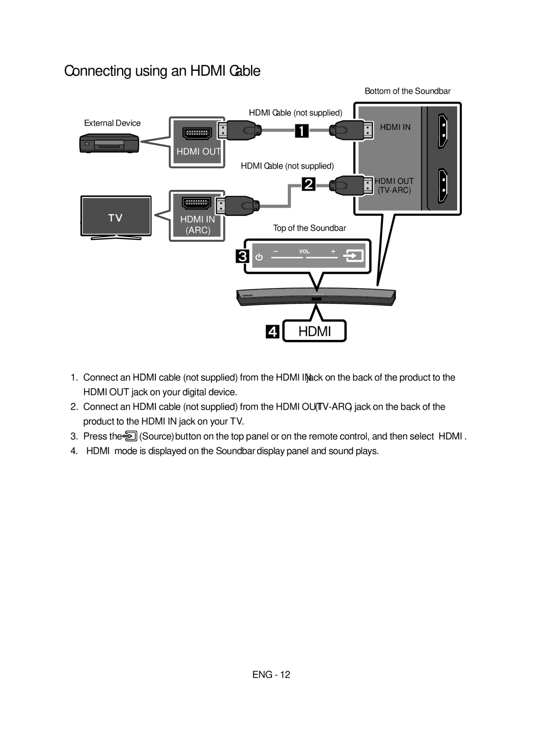 Samsung HW-M4500/XV manual Connecting using an Hdmi Cable, External Device 