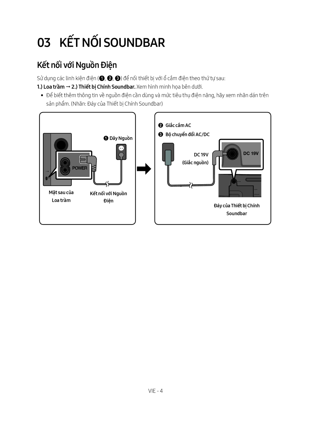 Samsung HW-M4500/XV manual 03 Kết nối Soundbar, Kết nối với Nguồ̀n Điện 