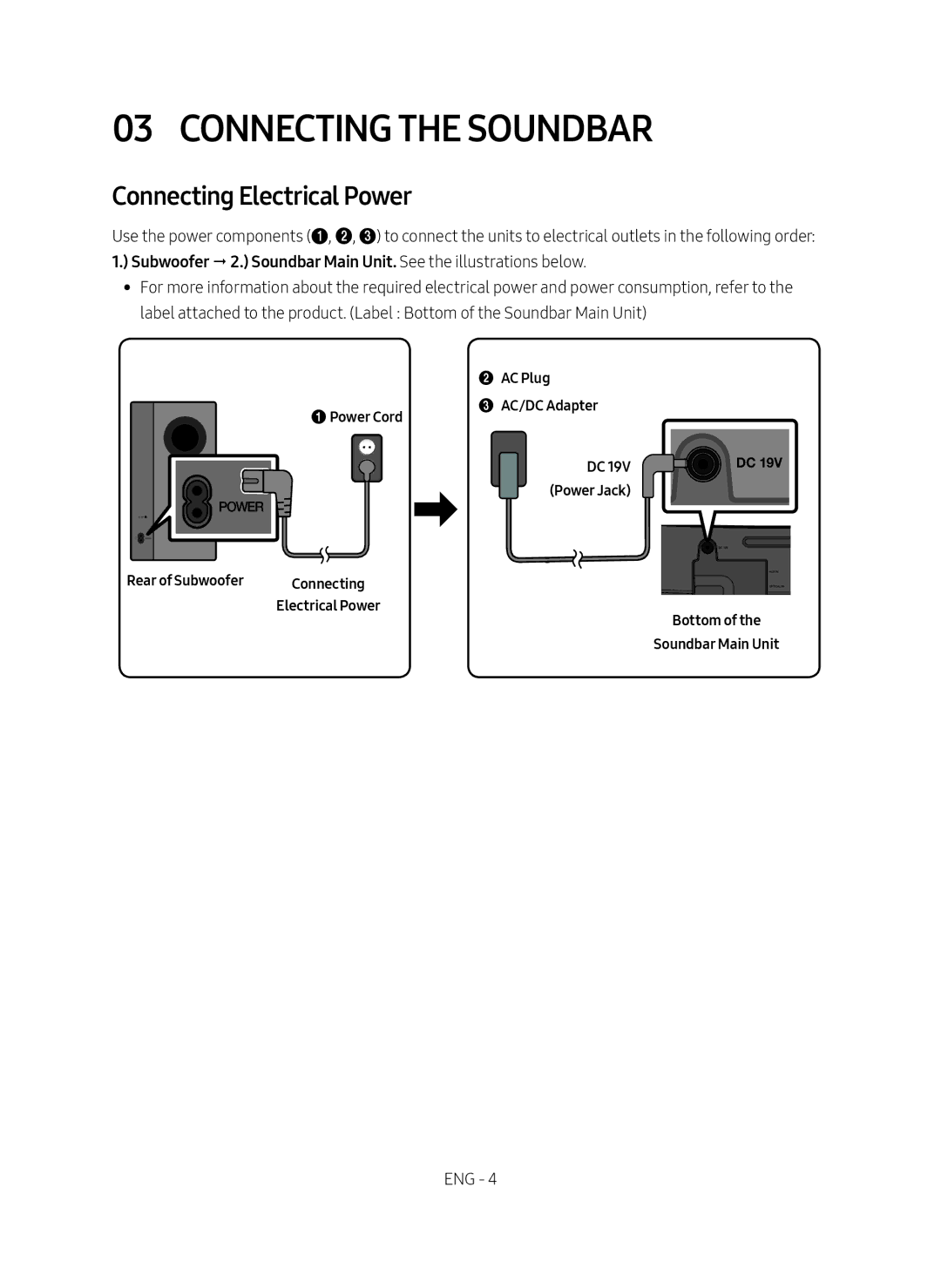 Samsung HW-M4500/XV manual Connecting the Soundbar, Connecting Electrical Power, AC Plug 1Power Cord AC/DC Adapter 