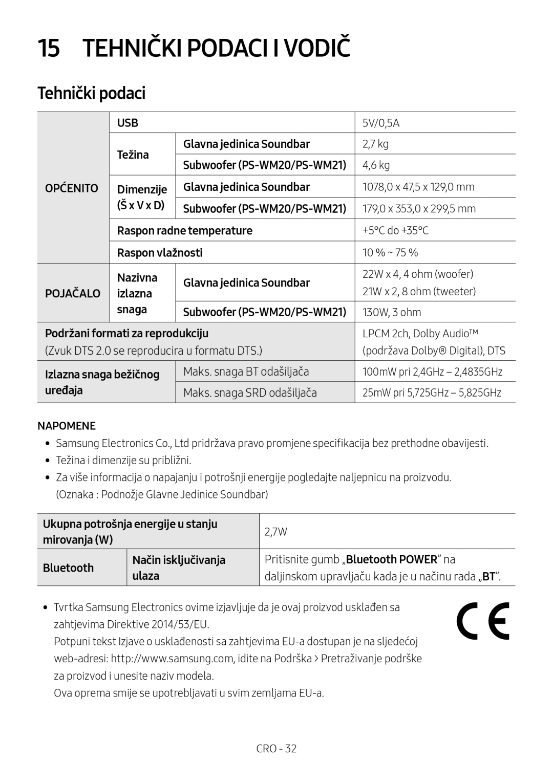 Samsung HW-M4501/ZF, HW-M4500/ZG, HW-M4500/EN, HW-M4500/ZF, HW-M4501/EN, HW-M4511/XE Tehnički Podaci I Vodič, Tehnički podaci 