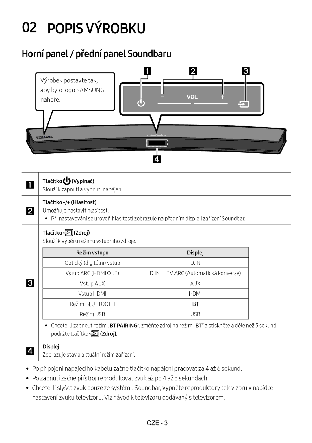 Samsung HW-M4501/ZF manual Popis Výrobku, Horní panel / přední panel Soundbaru,  Tlačítko Vypínač, Tlačítko -/+ Hlasitost 