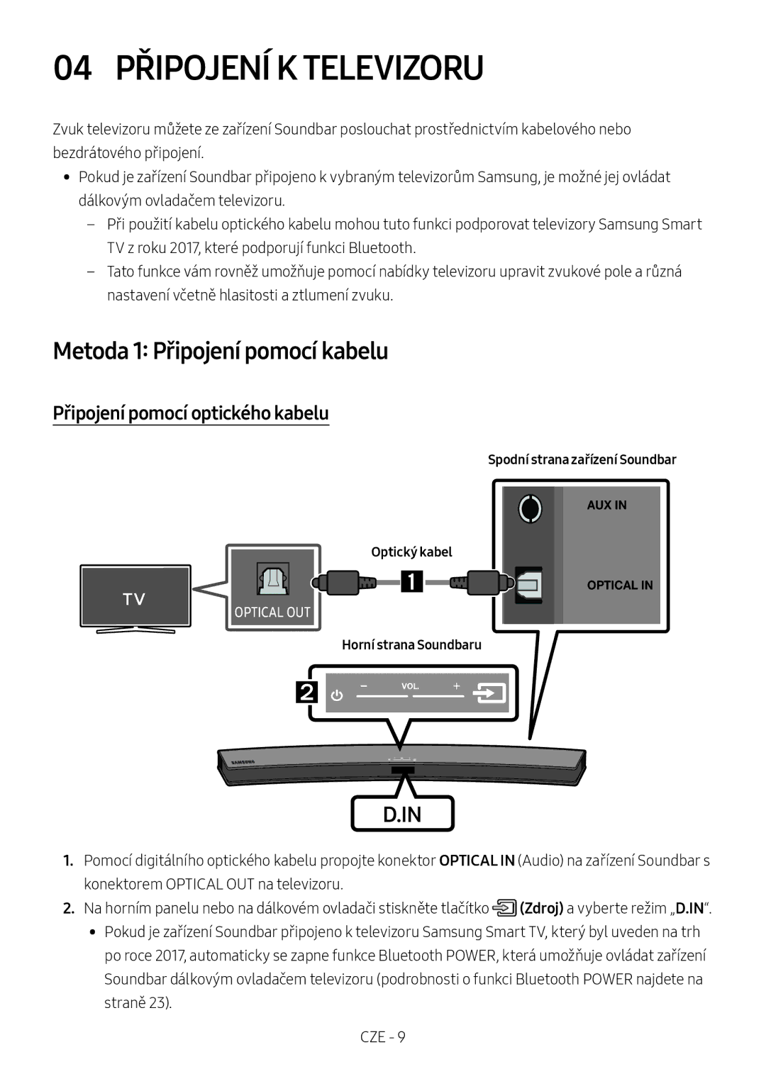 Samsung HW-M4500/ZF manual 04 Připojení K Televizoru, Metoda 1 Připojení pomocí kabelu, Připojení pomocí optického kabelu 