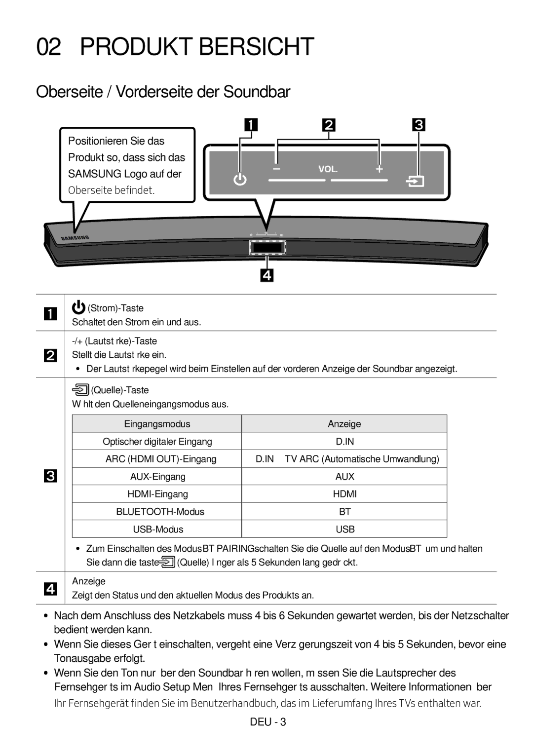 Samsung HW-M4501/EN Produktübersicht, Oberseite / Vorderseite der Soundbar,  Strom-Taste, + Lautstärke-Taste, Anzeige 