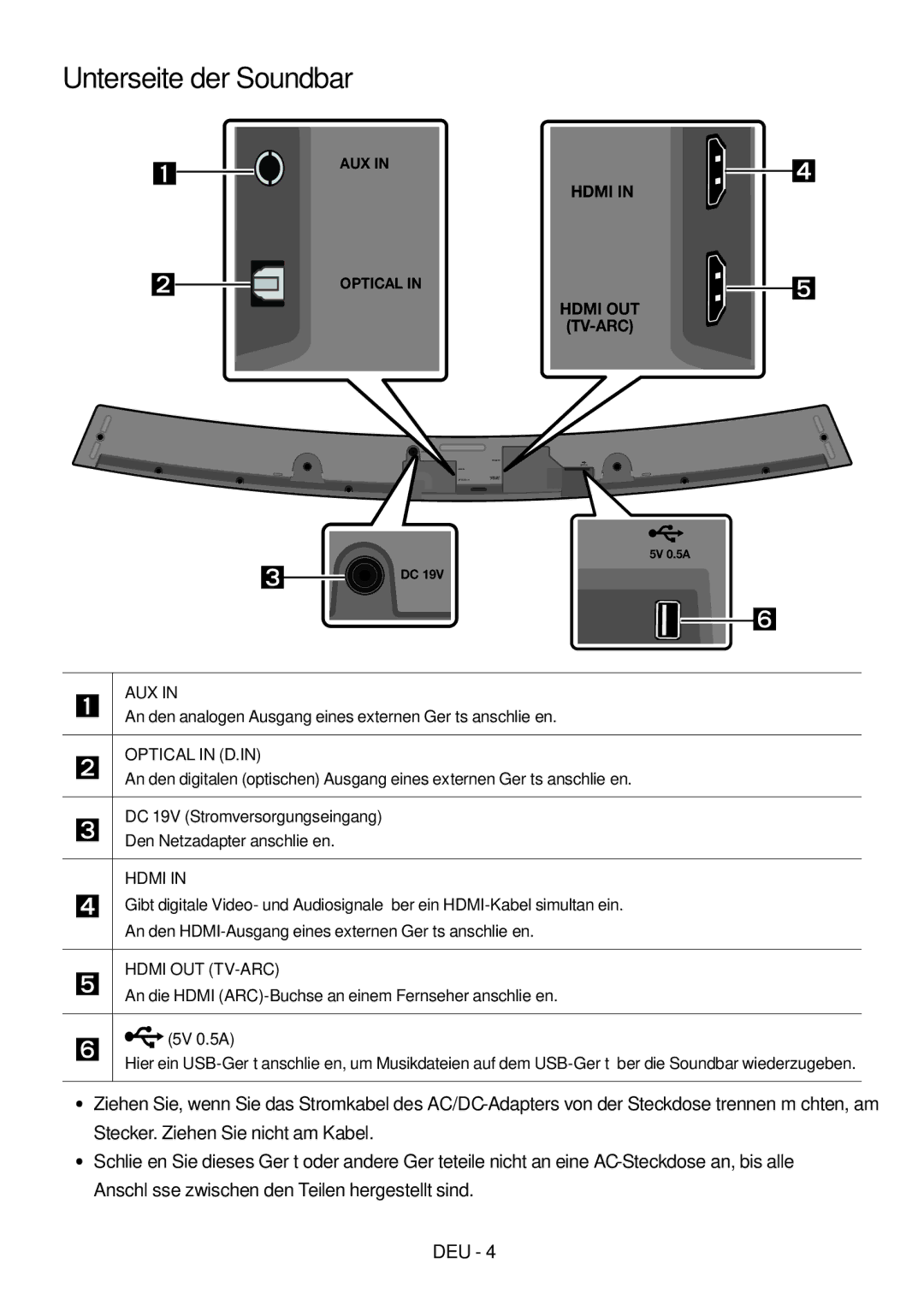 Samsung HW-M4511/XE, HW-M4500/ZG manual Unterseite der Soundbar, An den analogen Ausgang eines externen Geräts anschließen 