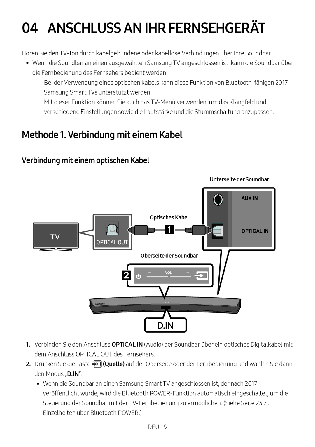 Samsung HW-M4501/ZF, HW-M4500/ZG, HW-M4500/EN manual Anschluss AN IHR Fernsehgerät, Methode 1. Verbindung mit einem Kabel 