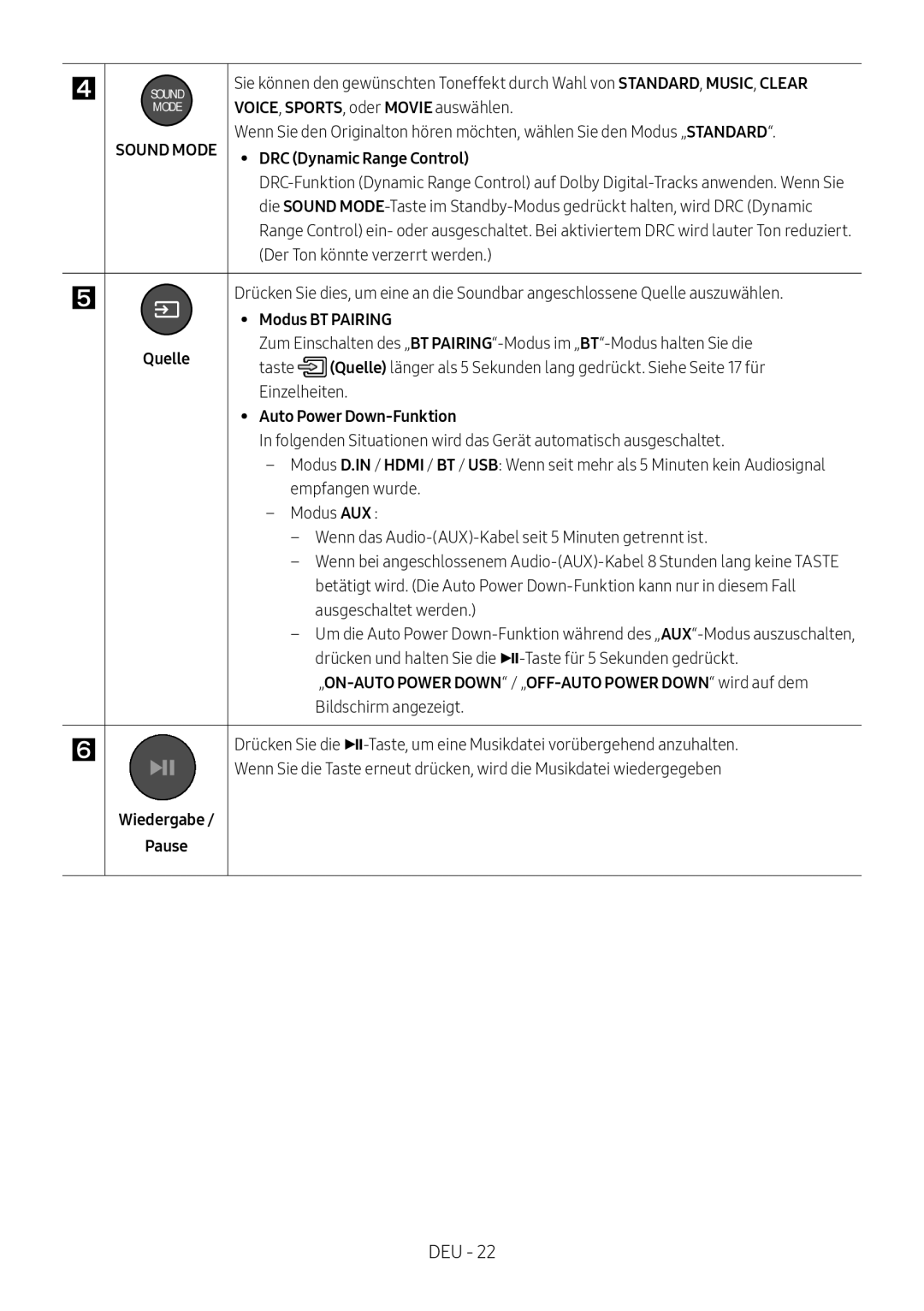 Samsung HW-M4500/ZF, HW-M4500/ZG, HW-M4500/EN manual Modus BT Pairing, Quelle, Auto Power Down-Funktion, Wiedergabe Pause 