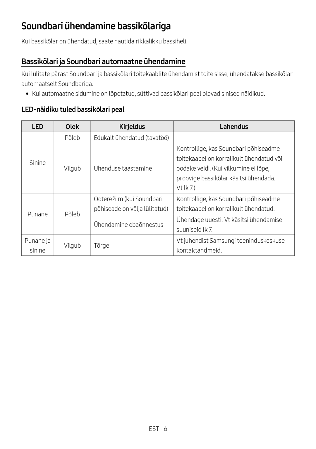 Samsung HW-M4500/EN, HW-M4500/ZG manual Soundbari ühendamine bassikõlariga, Bassikõlari ja Soundbari automaatne ühendamine 