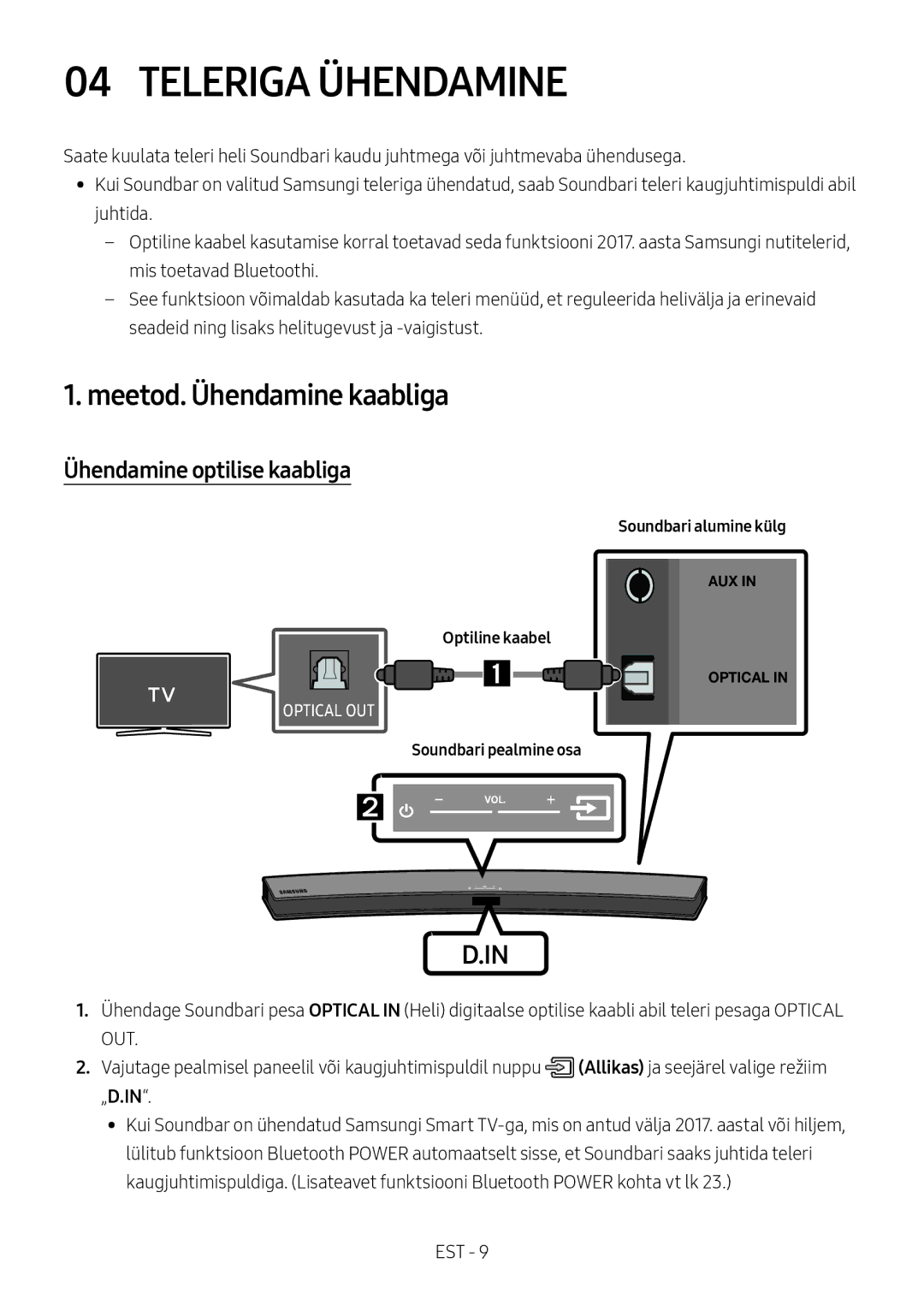 Samsung HW-M4501/EN, HW-M4500/ZG Teleriga Ühendamine, Meetod. Ühendamine kaabliga, Ühendamine optilise kaabliga, „D.In 