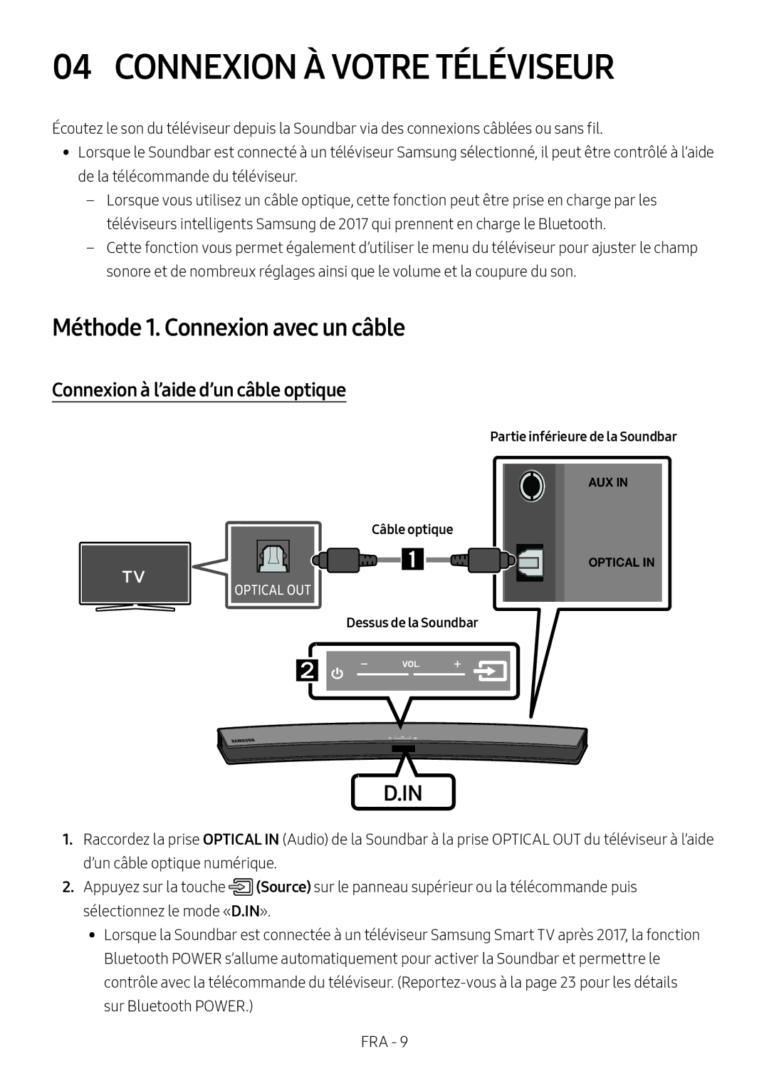 Samsung HW-M4511/XE, HW-M4500/ZG, HW-M4500/EN, HW-M4500/ZF Connexion À Votre Téléviseur, Méthode 1. Connexion avec un câble 