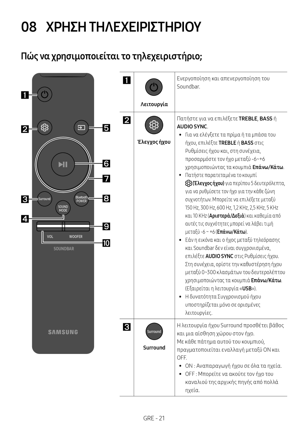 Samsung HW-M4501/EN, HW-M4500/ZG, HW-M4500/EN, HW-M4500/ZF Χρηση Τηλεχειριστηριου, Πώς να χρησιμοποιείται το τηλεχειριστήριο 