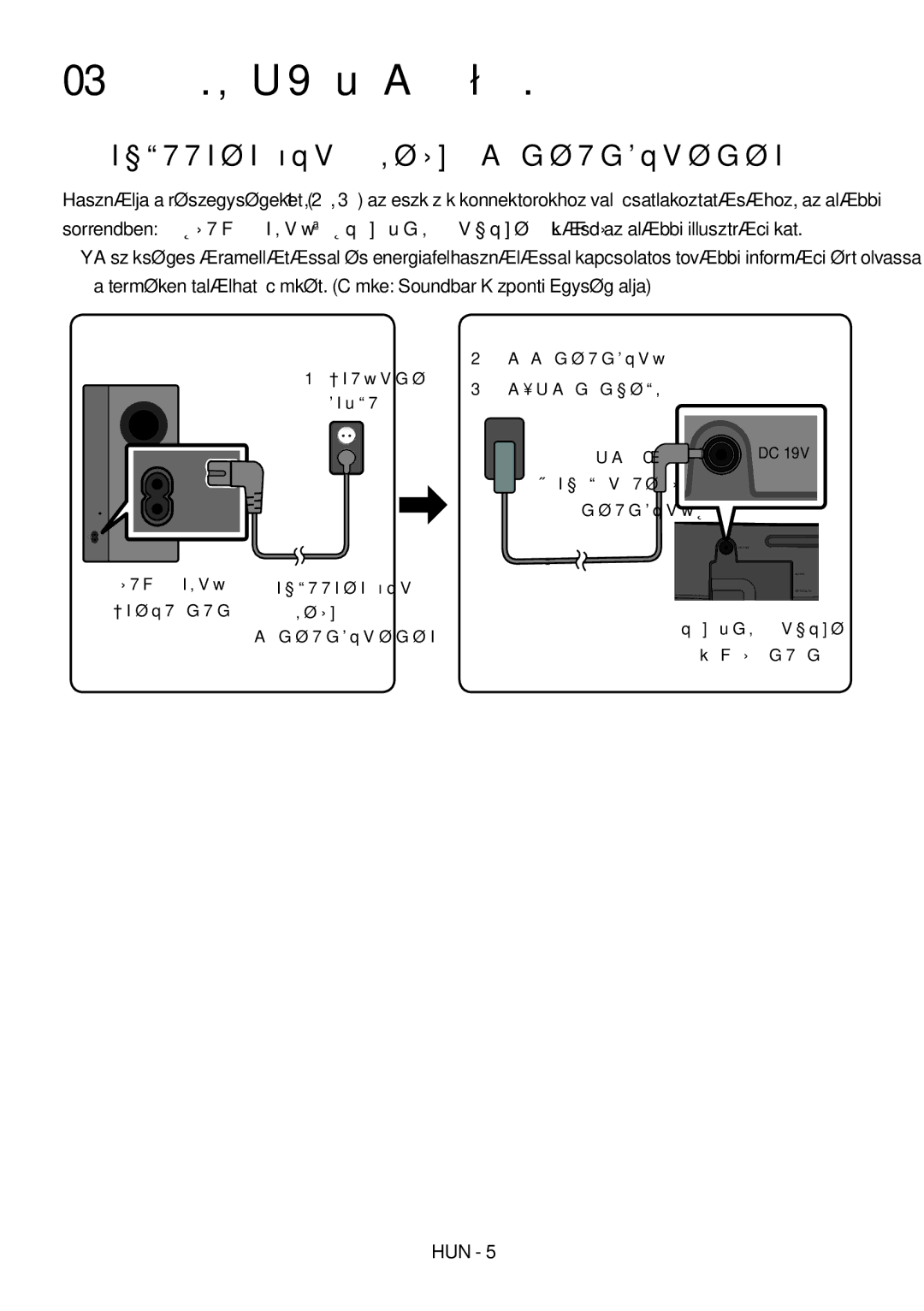 Samsung HW-M4501/ZF Soundbar Csatlakoztatása, Tápellátáshoz Történő Csatlakoztatás, 1Hálózati AC Csatlakozó AC/DC adapter 