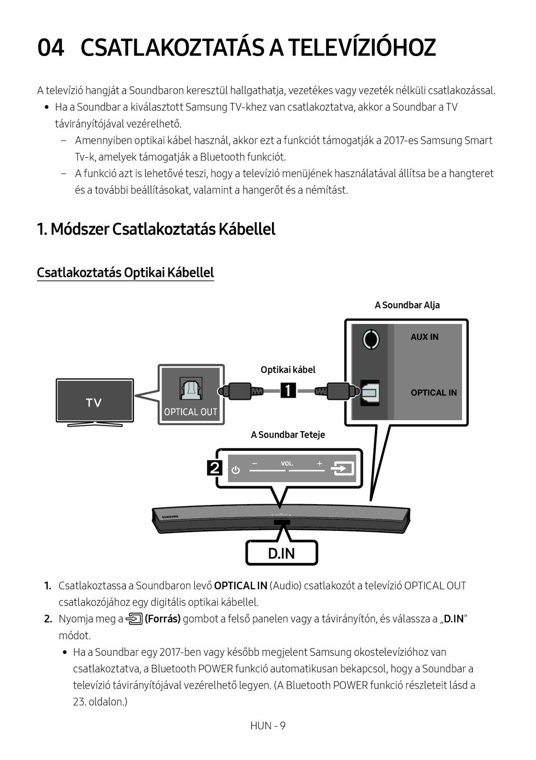 Samsung HW-M4500/ZG manual Csatlakoztatás a Televízióhoz, Módszer Csatlakoztatás Kábellel, Csatlakoztatás Optikai Kábellel 