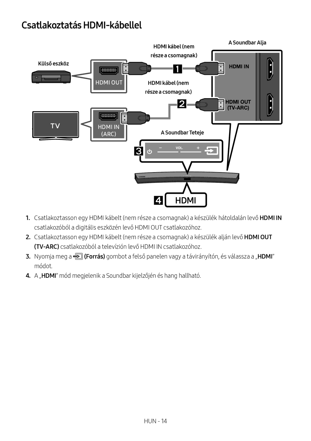 Samsung HW-M4511/XE, HW-M4500/ZG, HW-M4500/EN, HW-M4500/ZF, HW-M4501/ZF manual Csatlakoztatás HDMI-kábellel, Külső eszköz 