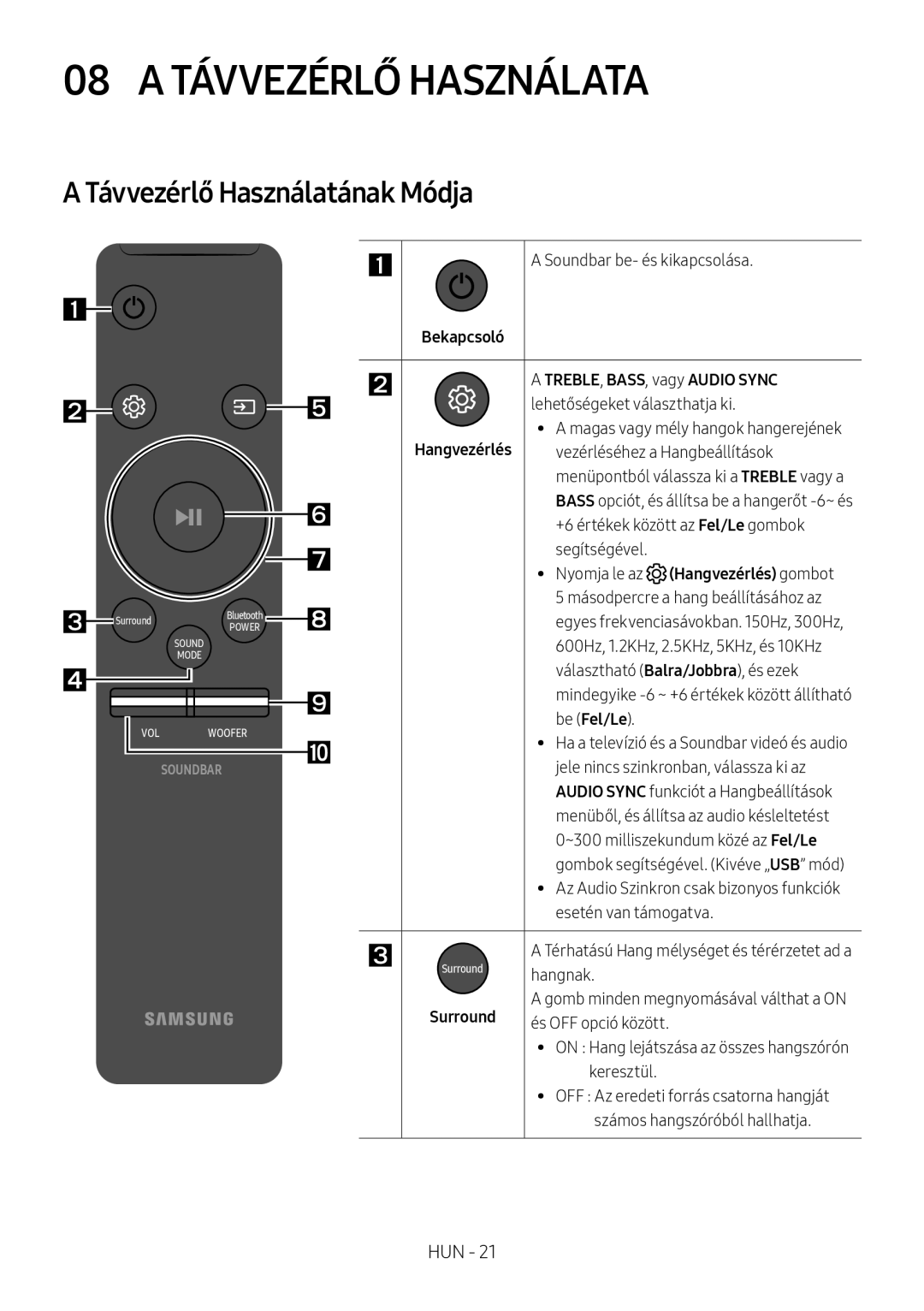 Samsung HW-M4511/XE, HW-M4500/ZG 08 a Távvezérlő Használata, Távvezérlő Használatának Módja, TREBLE, BASS, vagy Audio Sync 