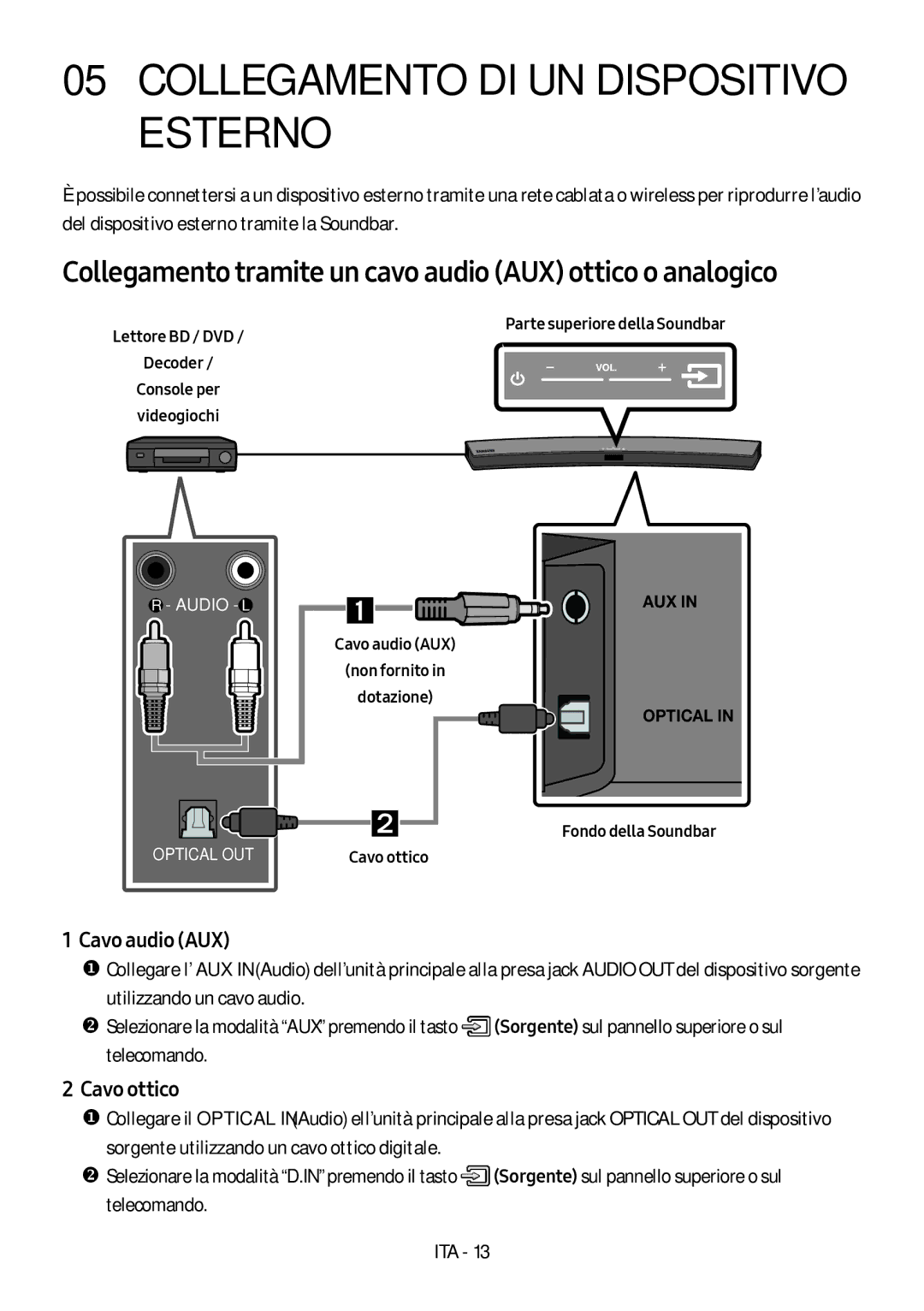 Samsung HW-M4511/XE Collegamento DI UN Dispositivo Esterno, Collegamento tramite un cavo audio AUX ottico o analogico 