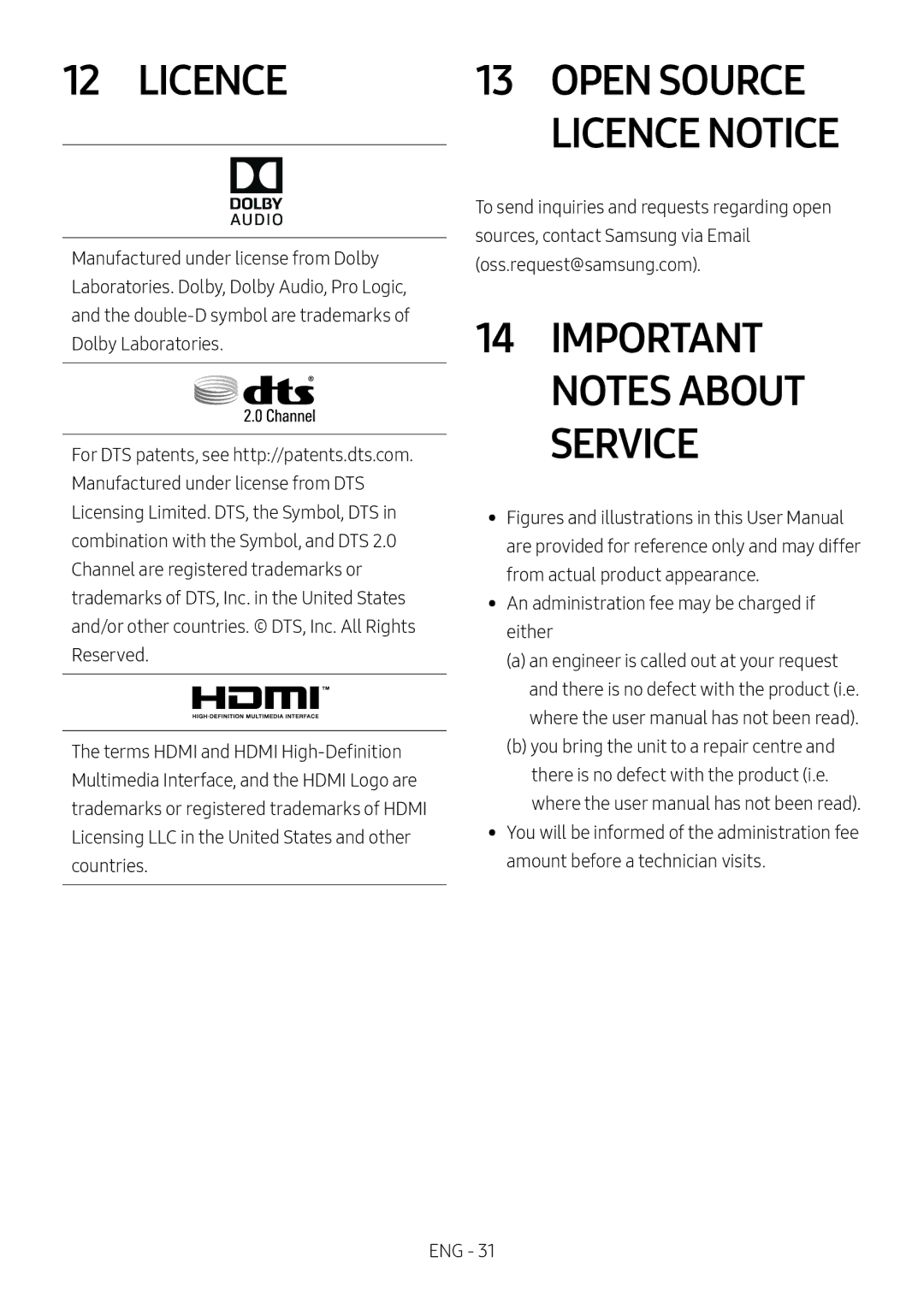 Samsung HW-M4500/ZG, HW-M4500/EN, HW-M4500/ZF, HW-M4501/ZF, HW-M4501/EN, HW-M4511/XE manual Open Source Licence Notice 