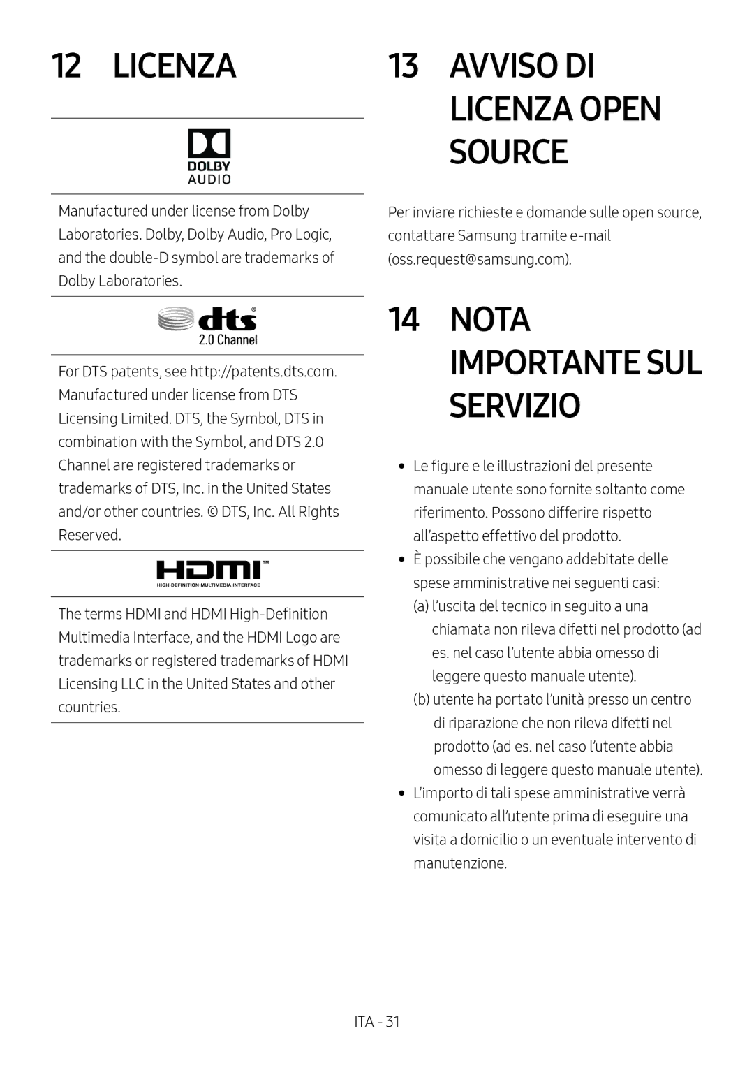 Samsung HW-M4500/ZF, HW-M4500/ZG, HW-M4500/EN, HW-M4501/ZF, HW-M4501/EN, HW-M4511/XE Licenza, Nota Importante SUL Servizio 