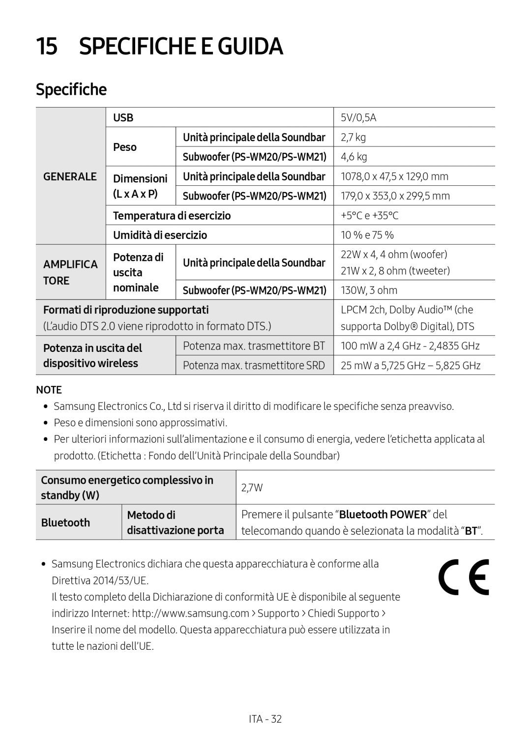 Samsung HW-M4501/ZF, HW-M4500/ZG, HW-M4500/EN, HW-M4500/ZF, HW-M4501/EN, HW-M4511/XE, HW-M4510/XE manual Specifiche E Guida 