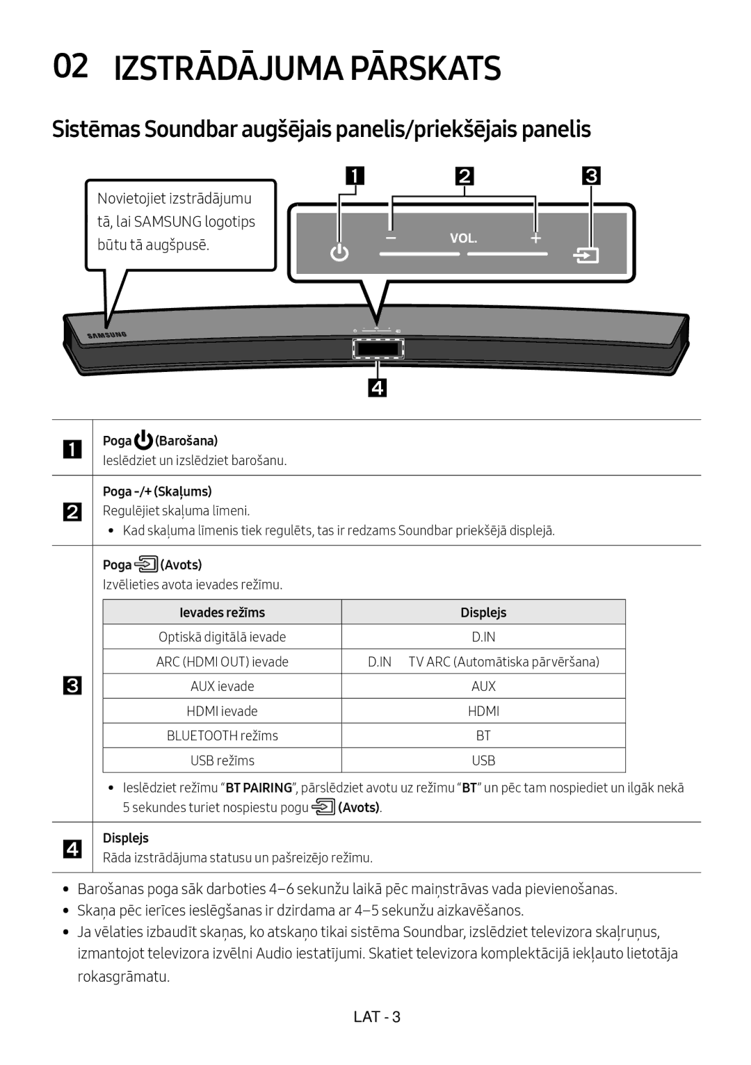 Samsung HW-M4501/ZF manual Izstrādājuma Pārskats, Sistēmas Soundbar augšējais panelis/priekšējais panelis,  Poga Barošana 