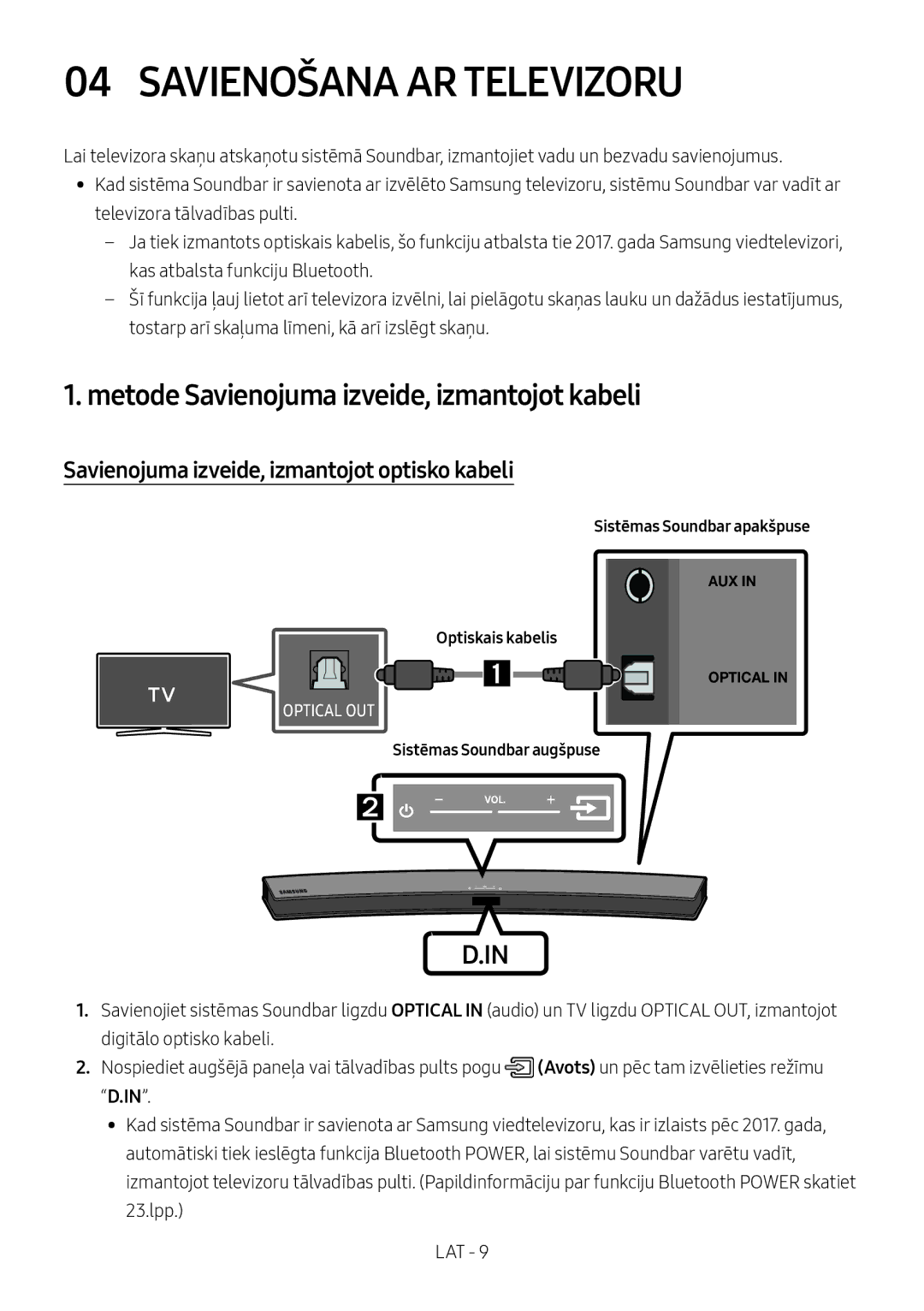 Samsung HW-M4500/ZF Savienošana AR Televizoru, Metode Savienojuma izveide, izmantojot kabeli, Sistēmas Soundbar augšpuse 