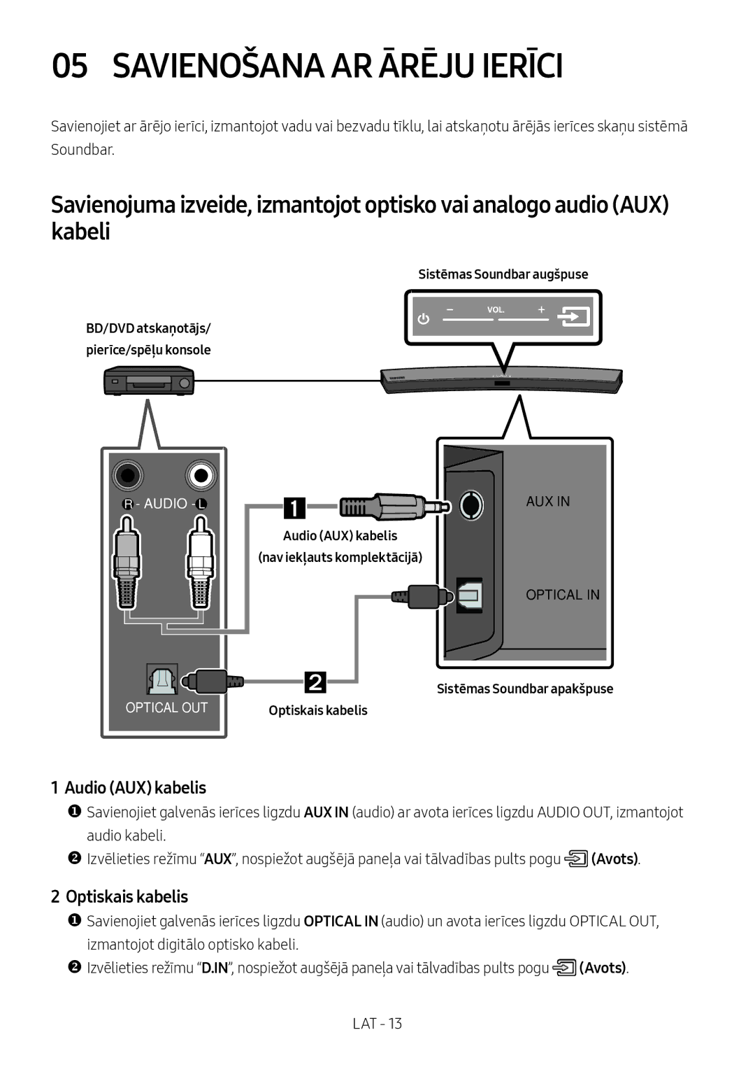 Samsung HW-M4510/XE, HW-M4500/ZG, HW-M4500/EN, HW-M4500/ZF Savienošana AR Ārēju Ierīci, Audio AUX kabelis, Optiskais kabelis 